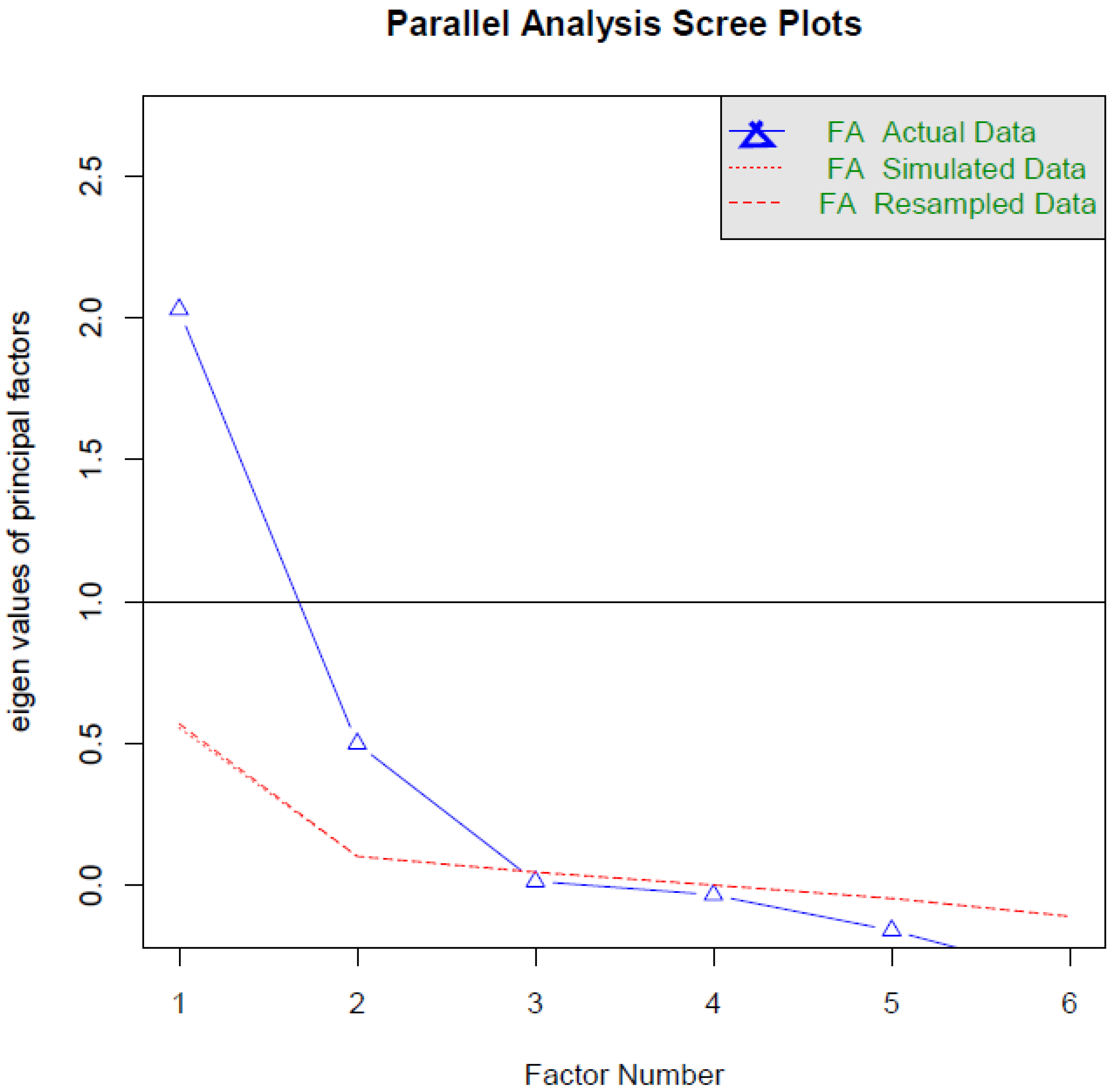 Ijerph 19 13877 g001 Ijerph 19 13877 g001