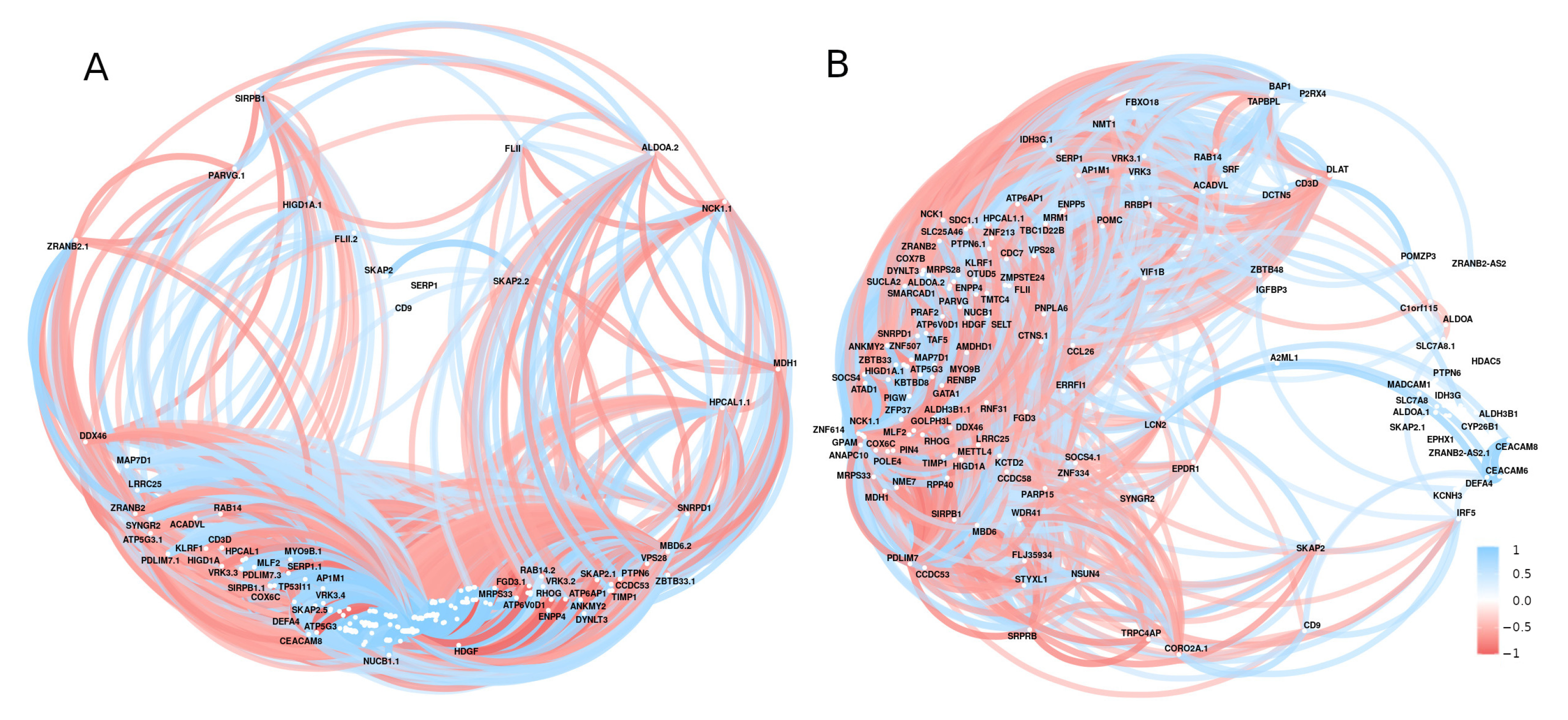Ijerph 19 13890 g008