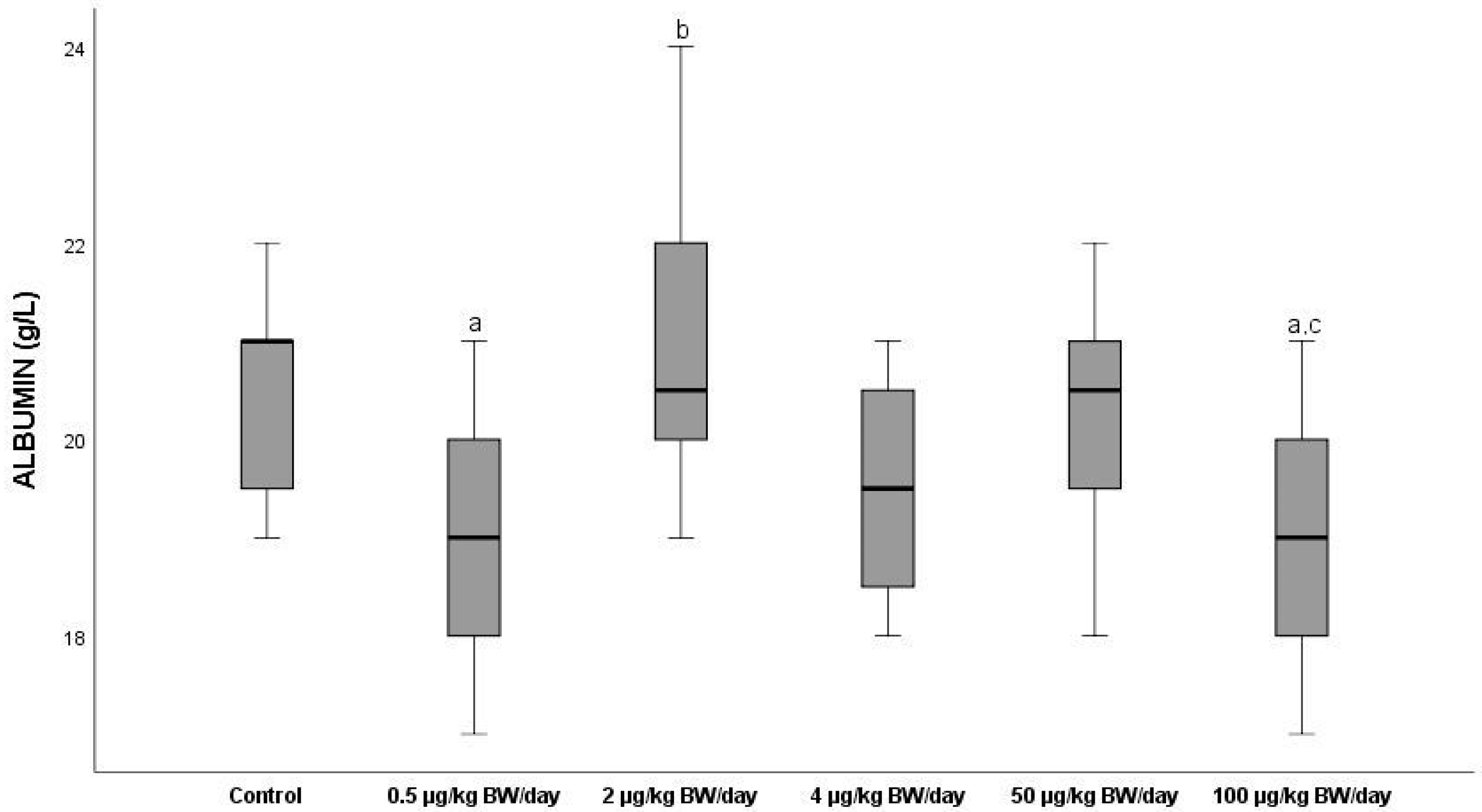 Ijerph 19 13894 g004