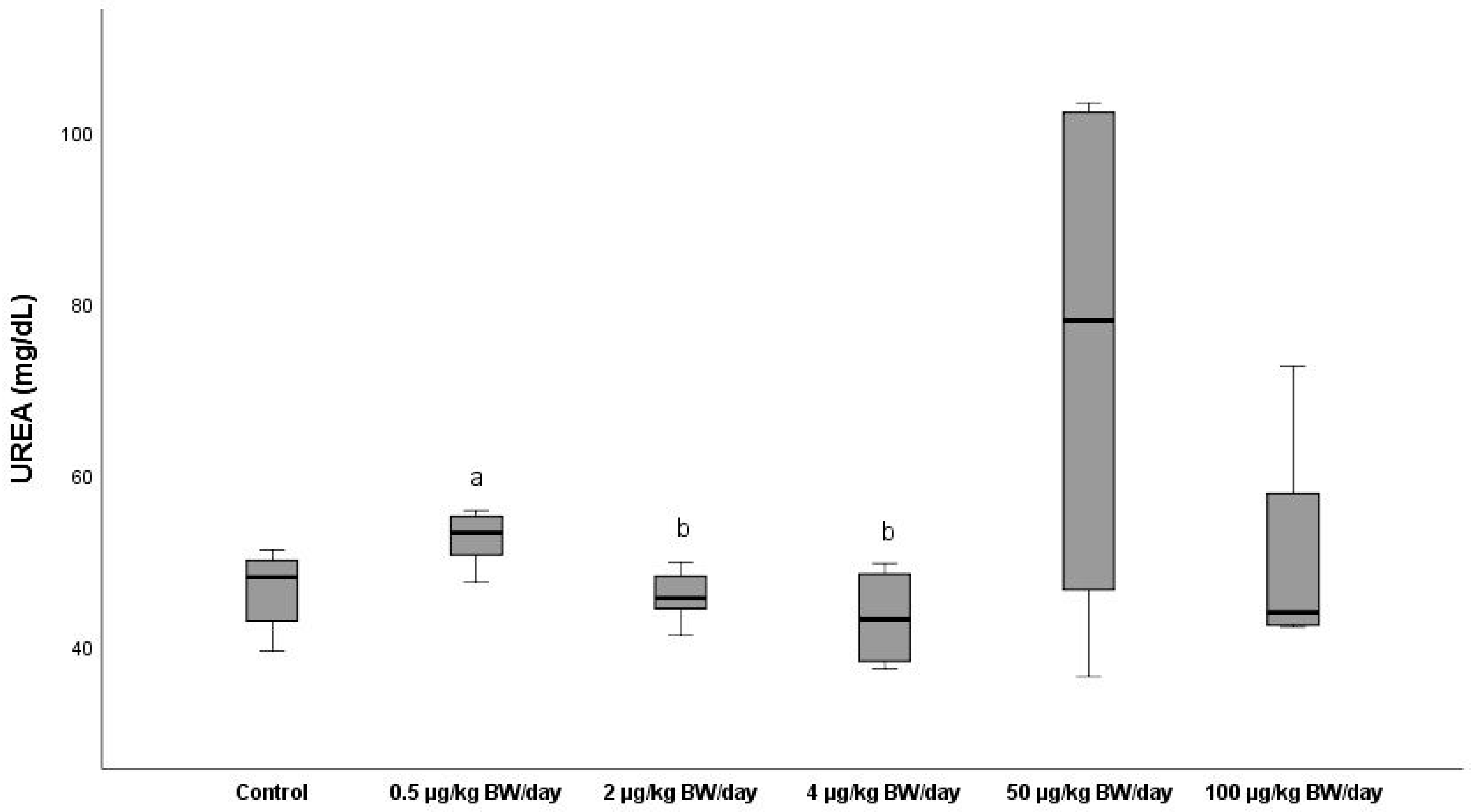 Ijerph 19 13894 g006