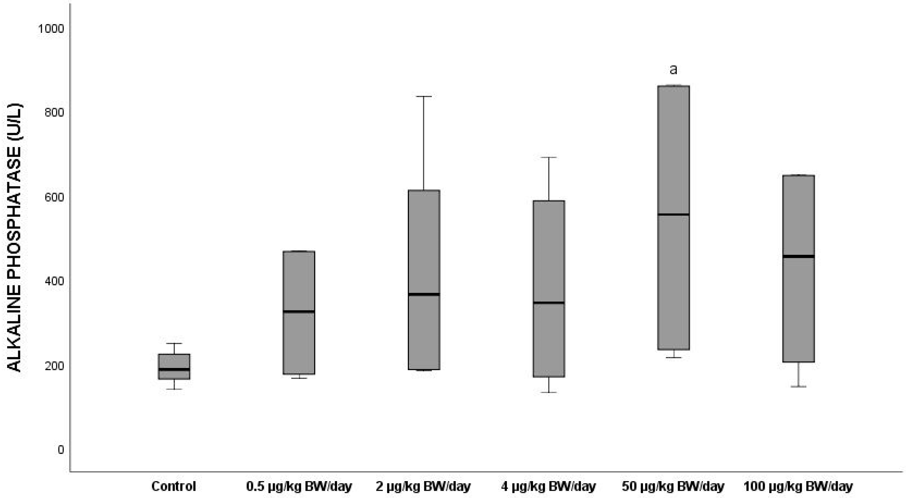 Ijerph 19 13894 g007