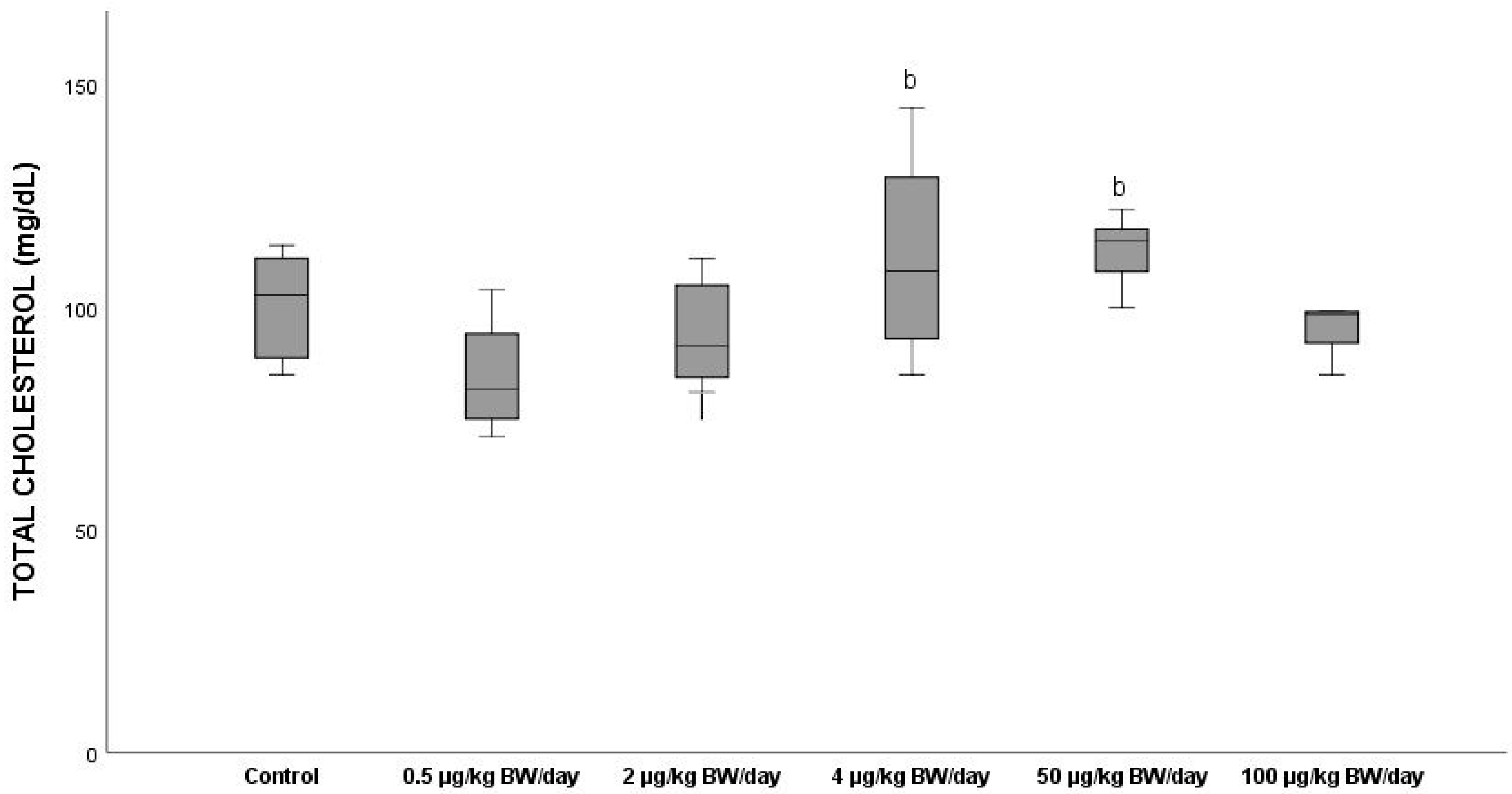 Ijerph 19 13894 g008