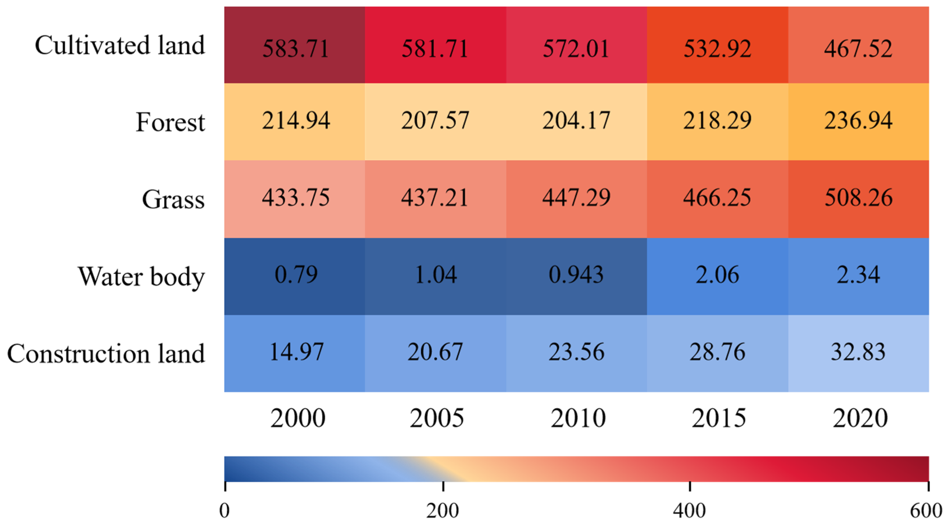 Ijerph 19 13945 g006