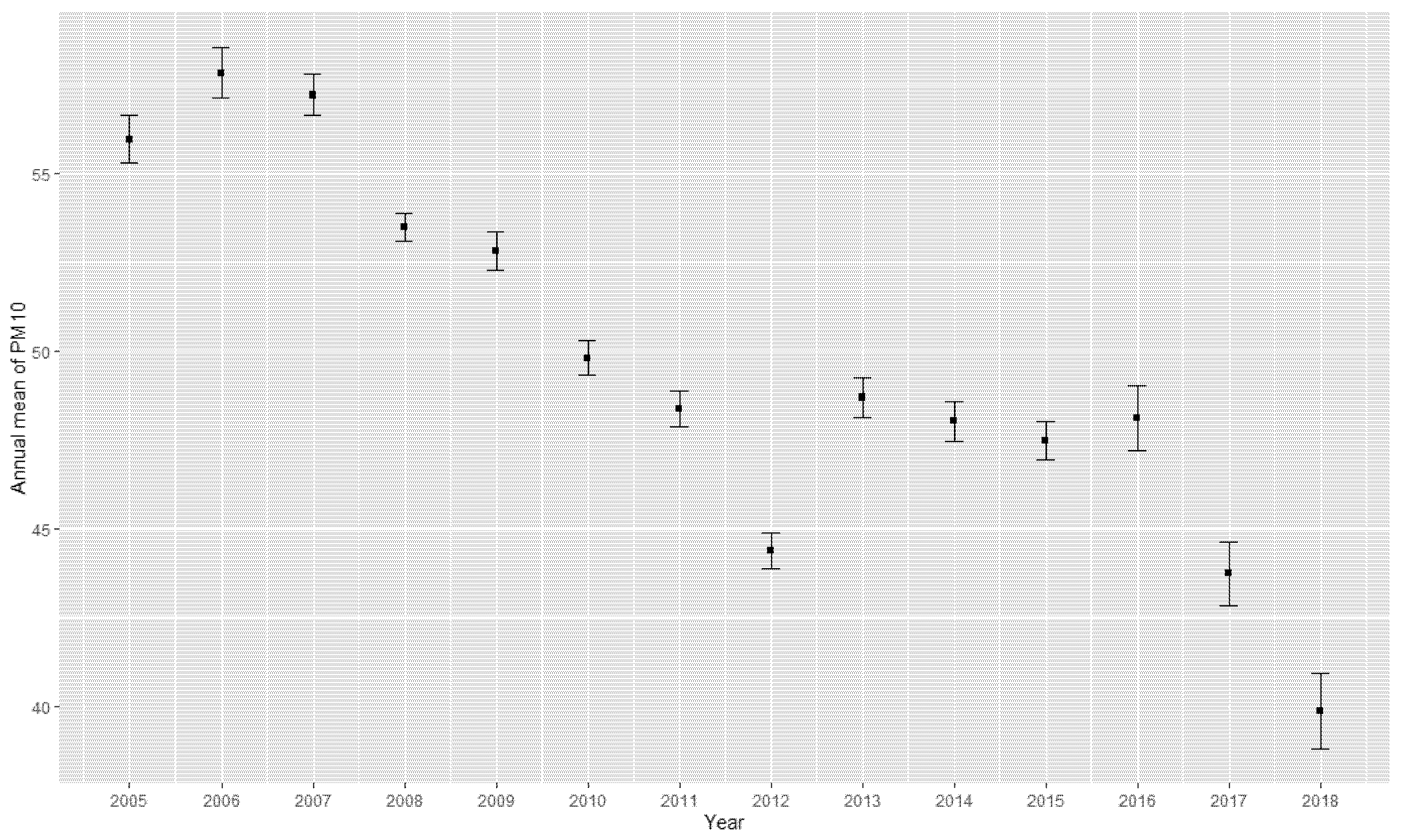 Ijerph 19 13966 g001 Ijerph 19 13966 g001