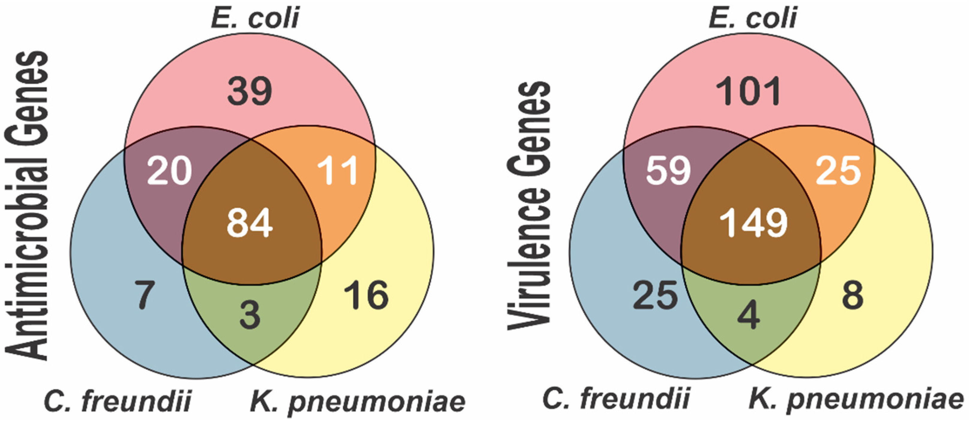 Ijerph 19 13988 g005 Ijerph 19 13988 g005