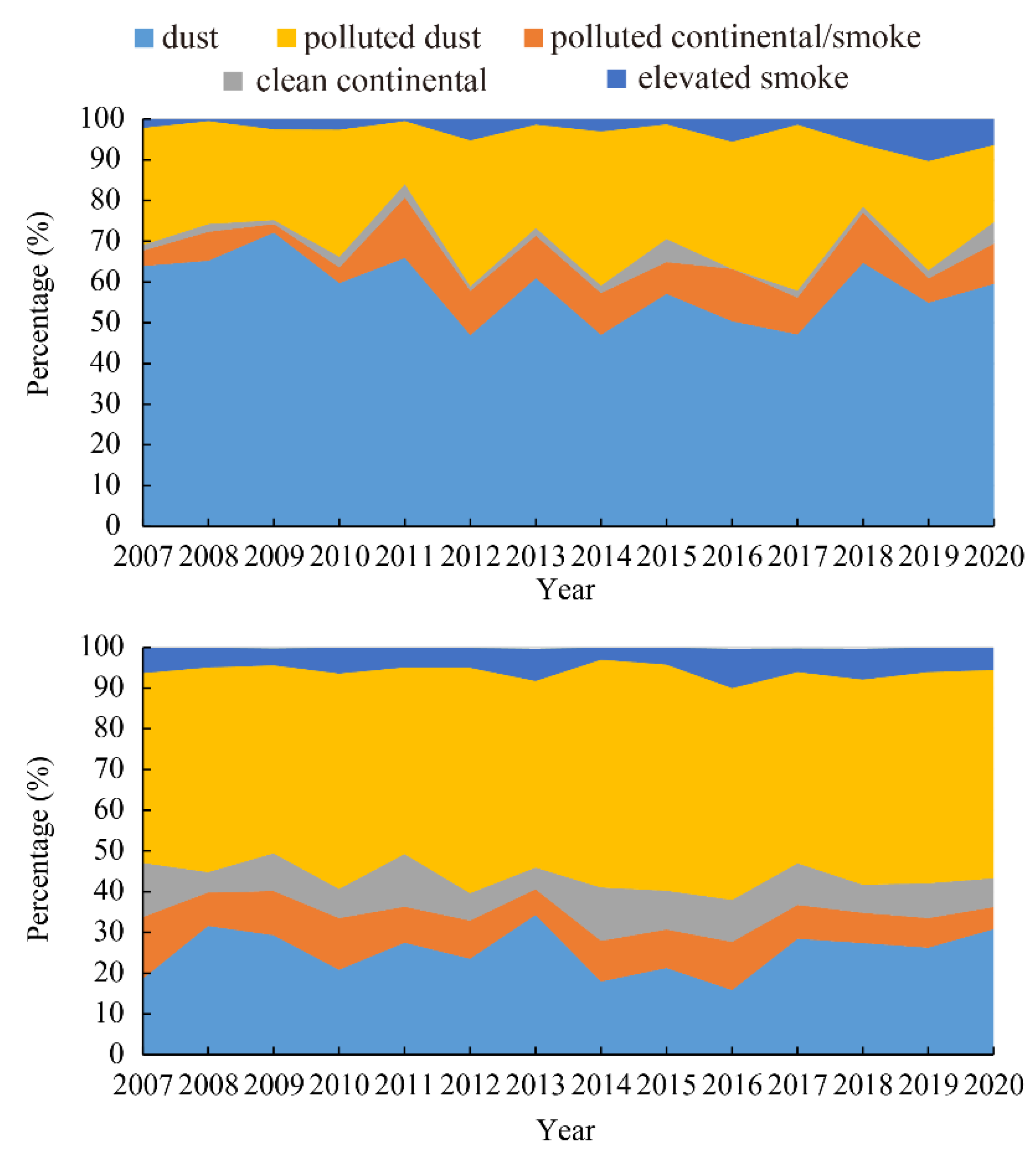 Ijerph 19 14144 g002 Ijerph 19 14144 g002