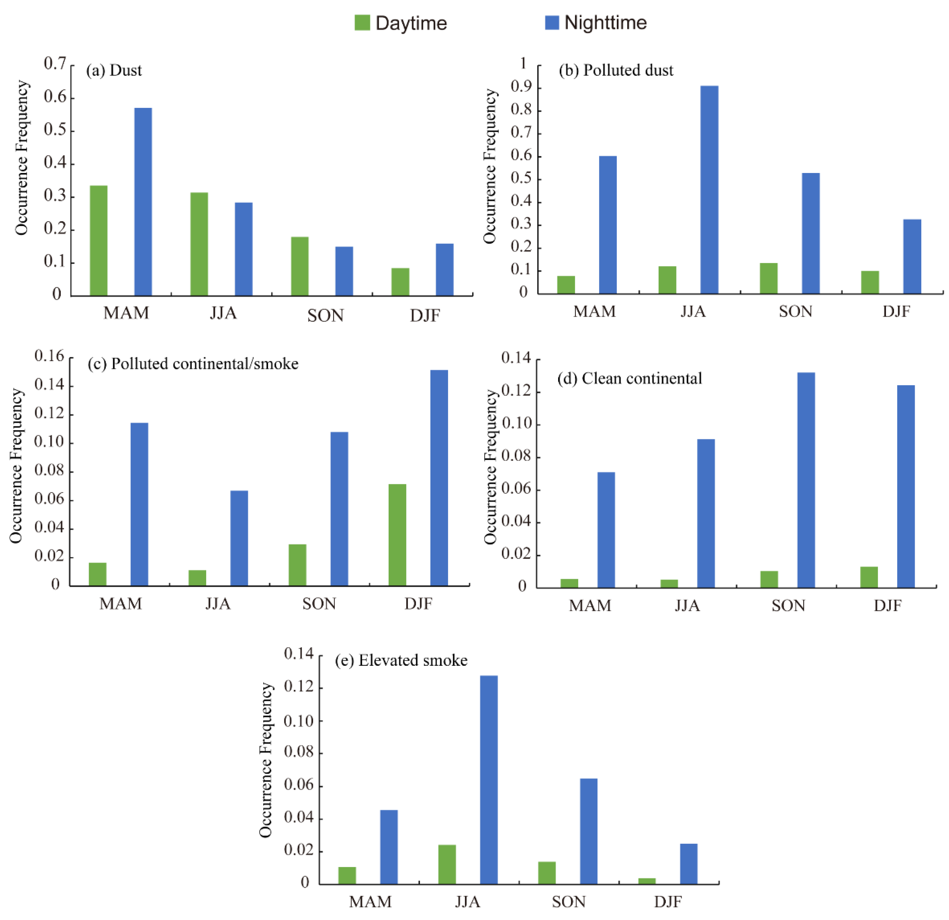 Ijerph 19 14144 g003 Ijerph 19 14144 g003