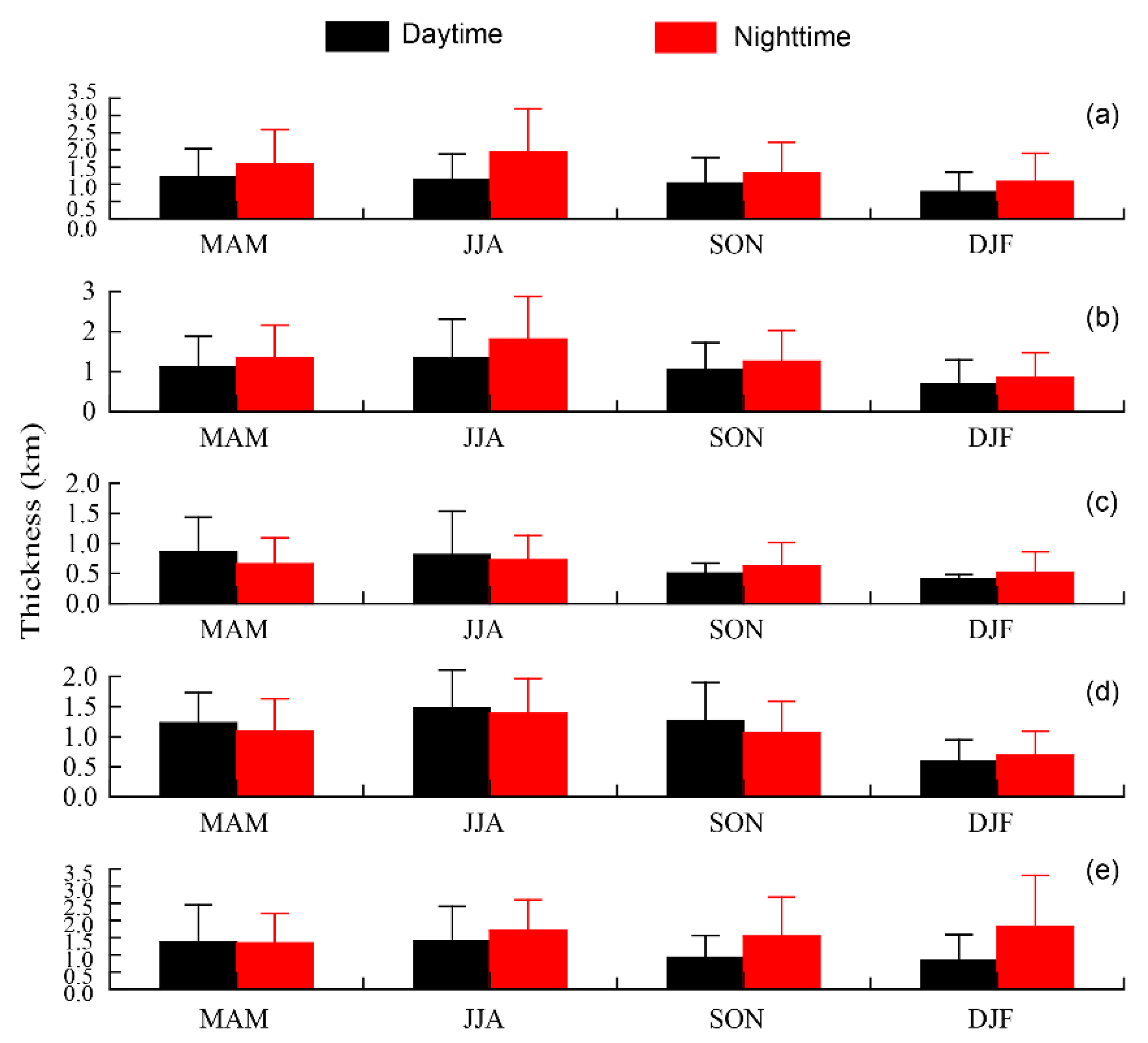 Ijerph 19 14144 g010 Ijerph 19 14144 g010
