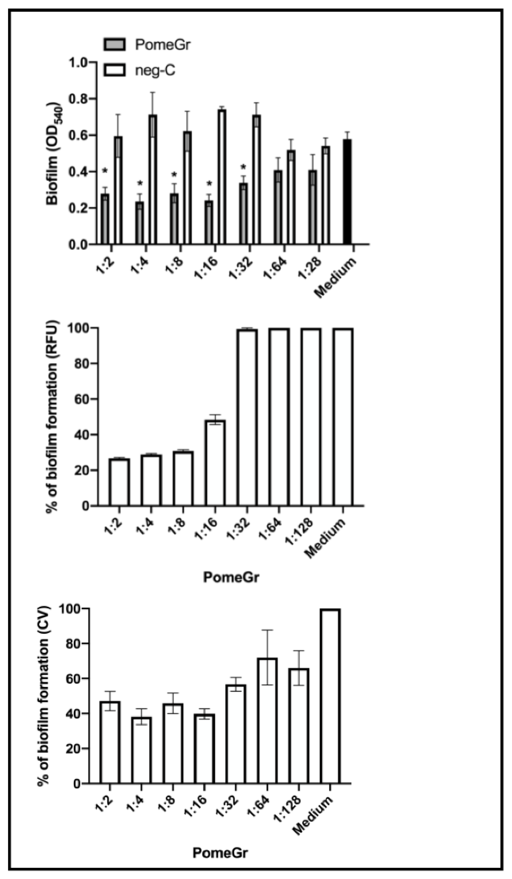 Ijerph 19 14146 g001 Ijerph 19 14146 g001