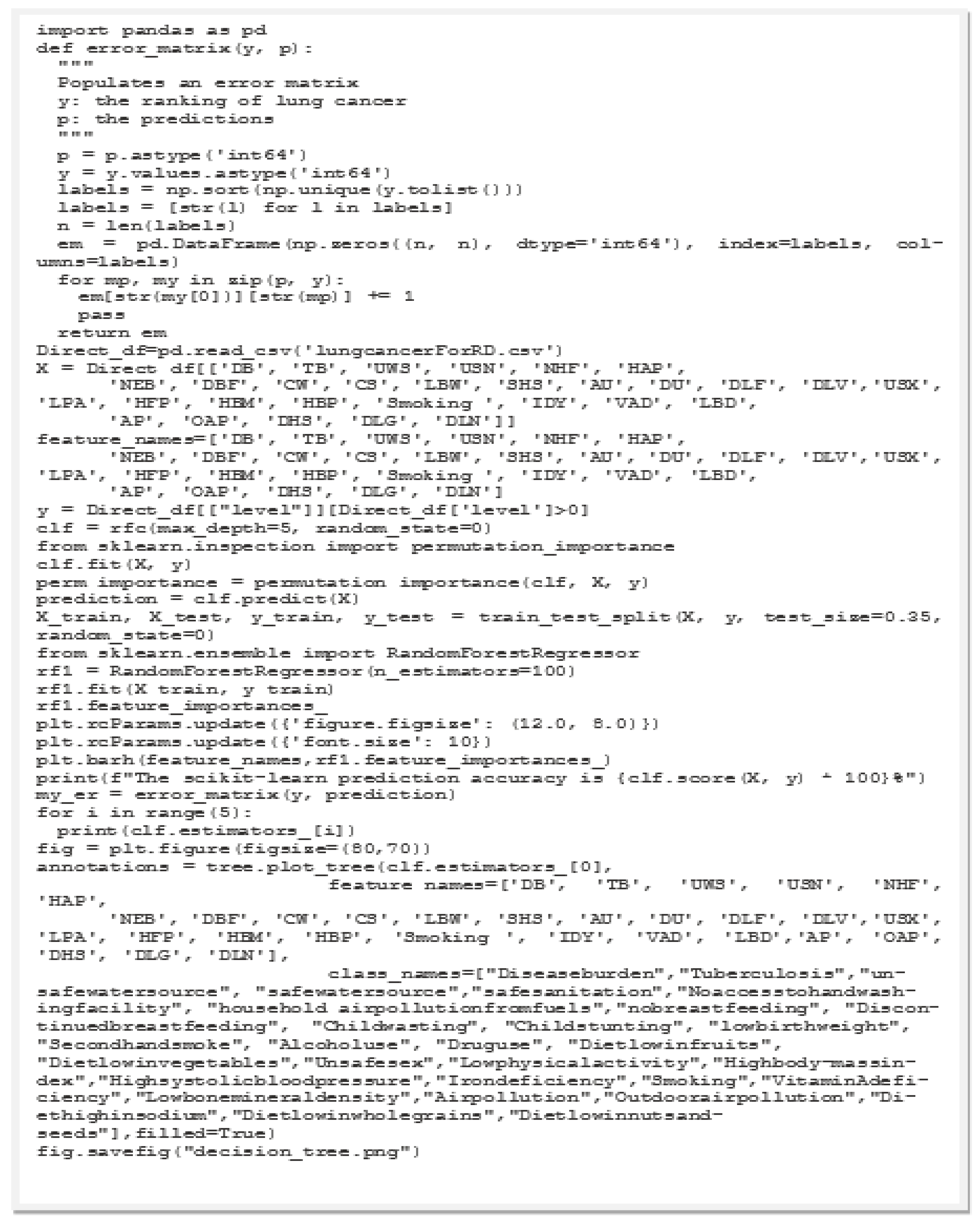 Ijerph 19 14161 g003