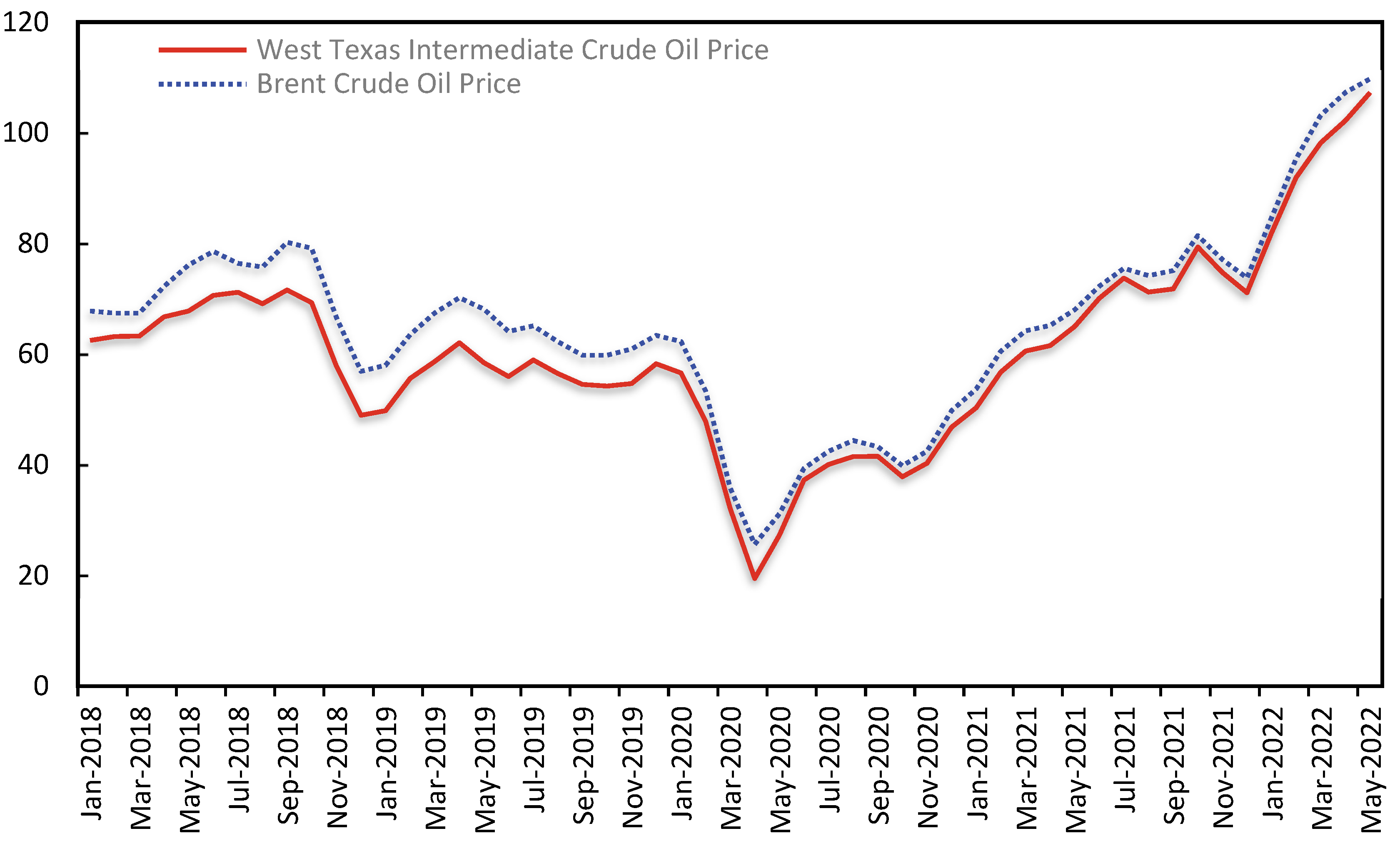 Ijerph 19 14177 g002 Ijerph 19 14177 g002