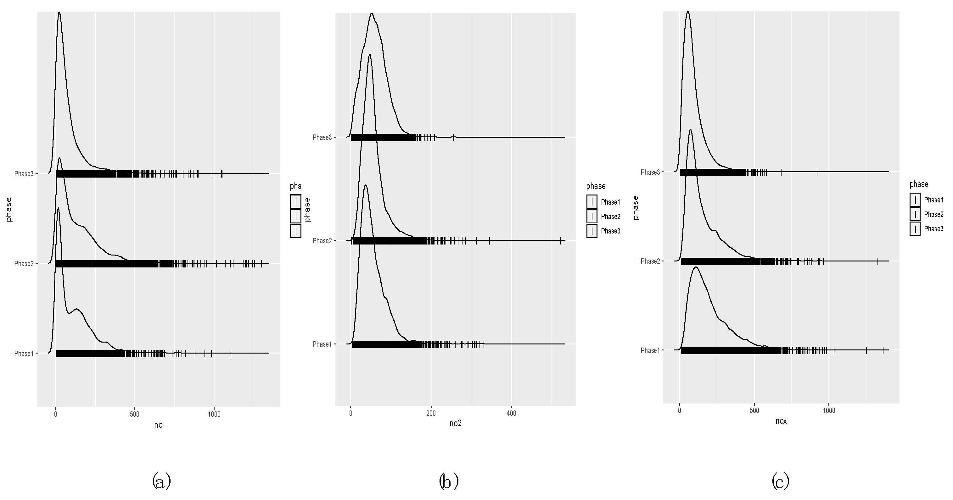 Ijerph 19 14235 g0a2