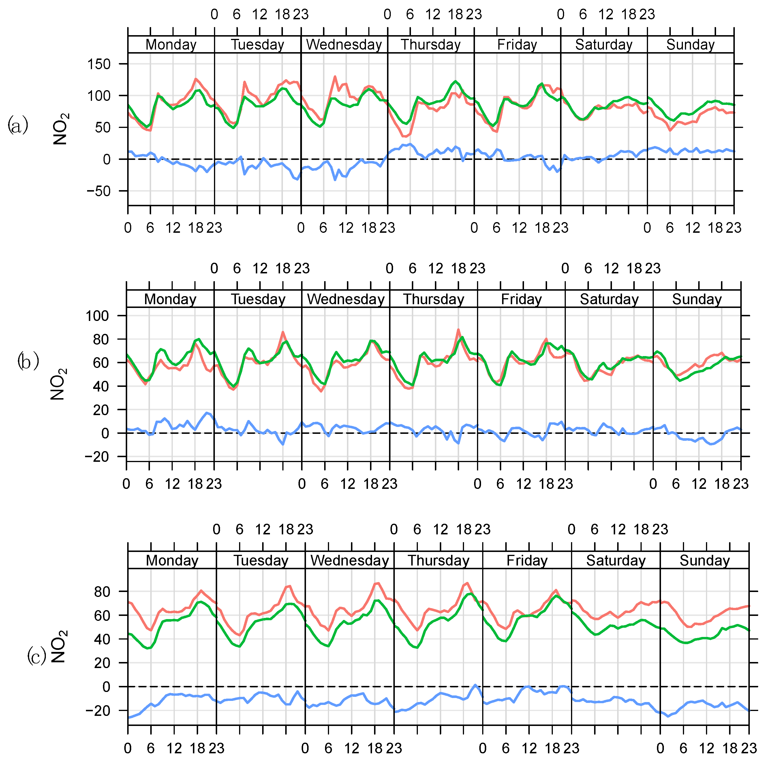 Ijerph 19 14235 g0a3