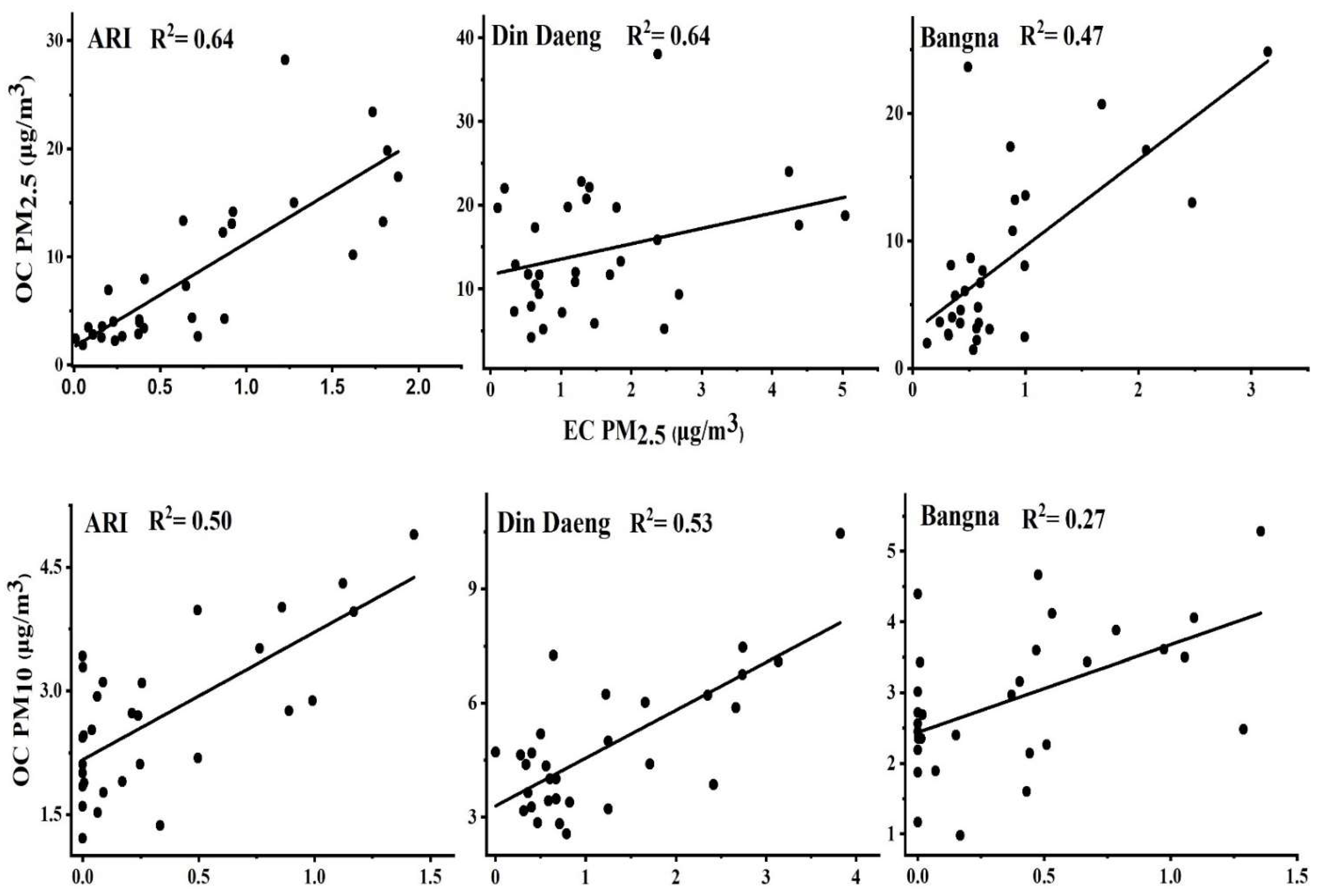 Ijerph 19 14281 g004 Ijerph 19 14281 g004