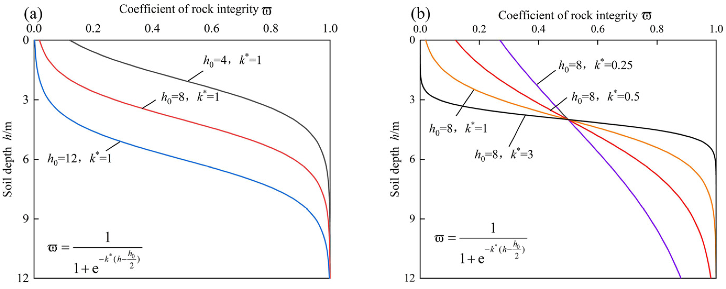 Ijerph 19 14308 g002 Ijerph 19 14308 g002