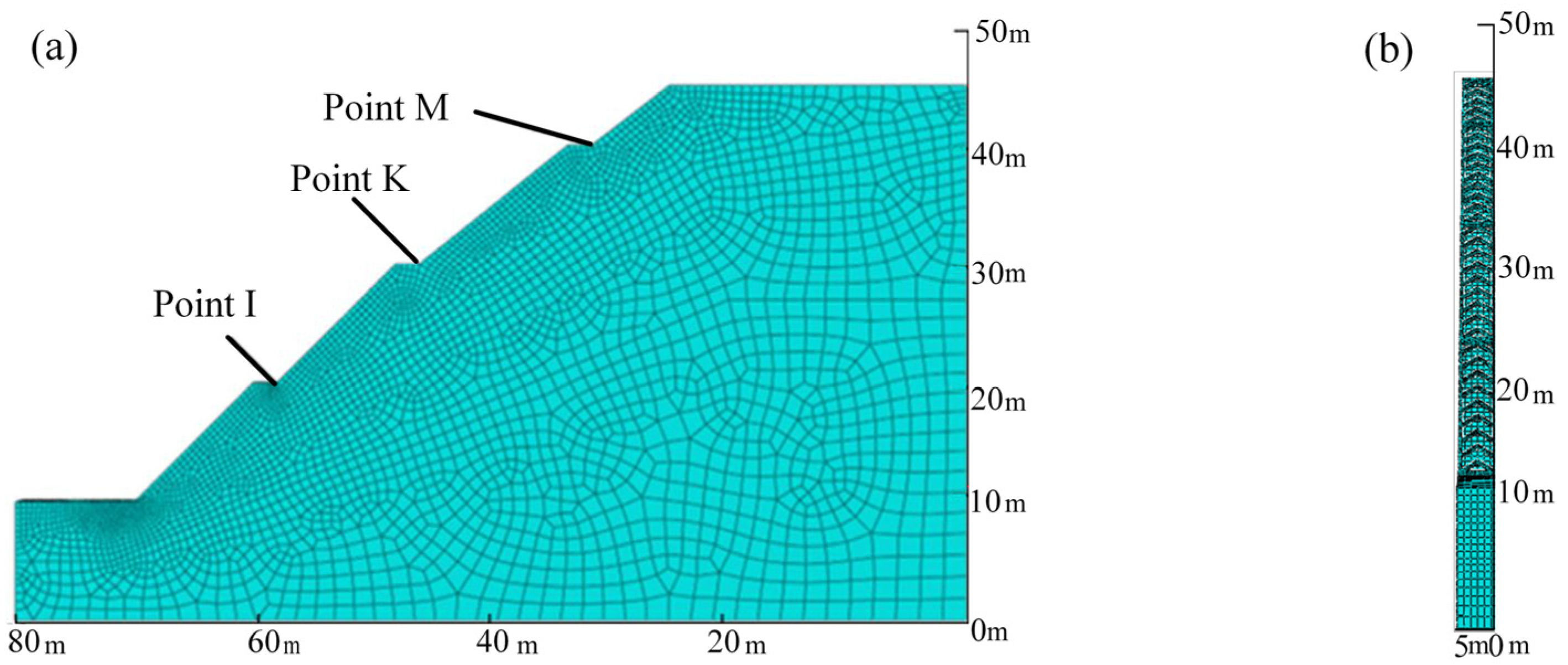 Ijerph 19 14308 g007 Ijerph 19 14308 g007