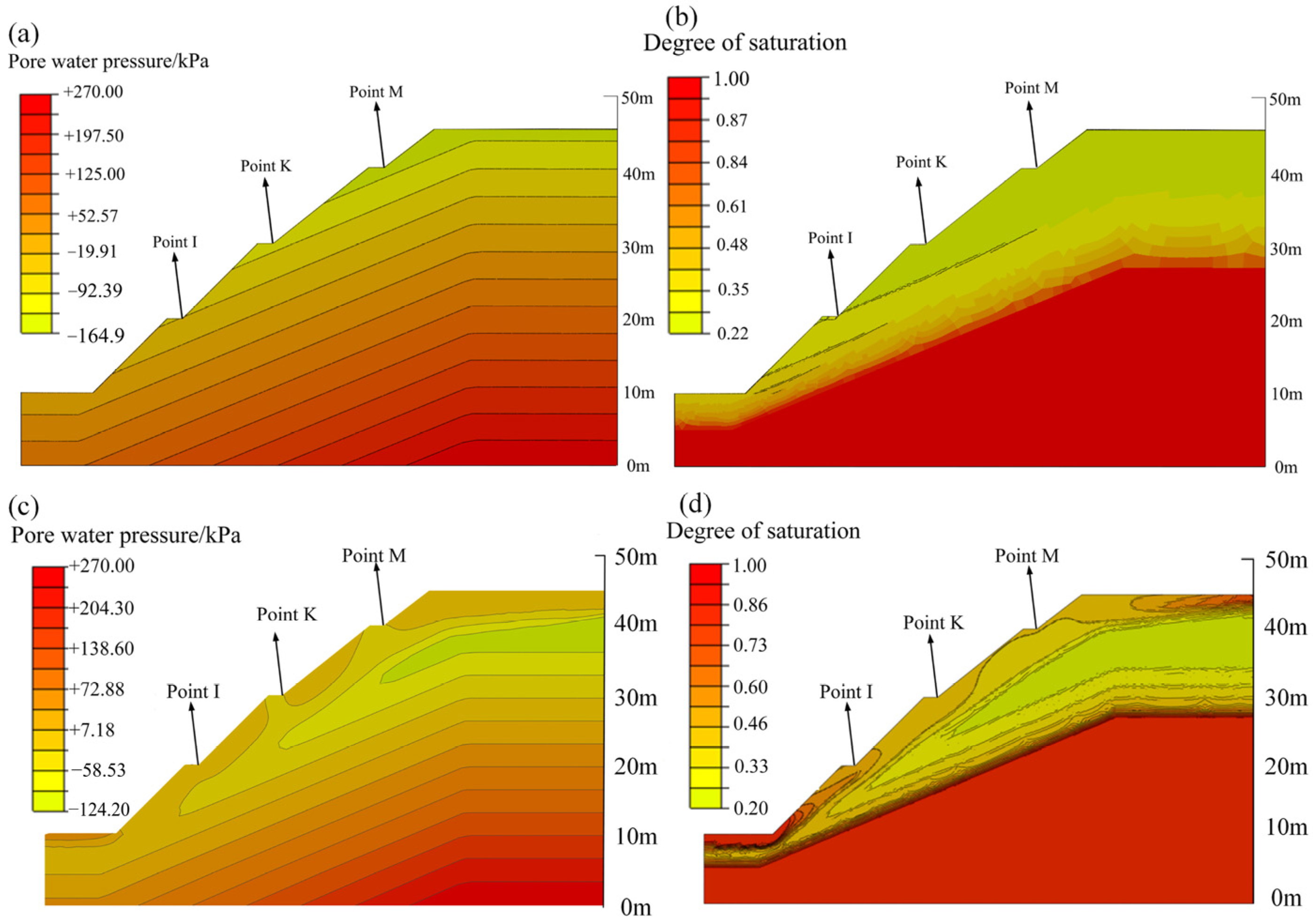 Ijerph 19 14308 g010 Ijerph 19 14308 g010