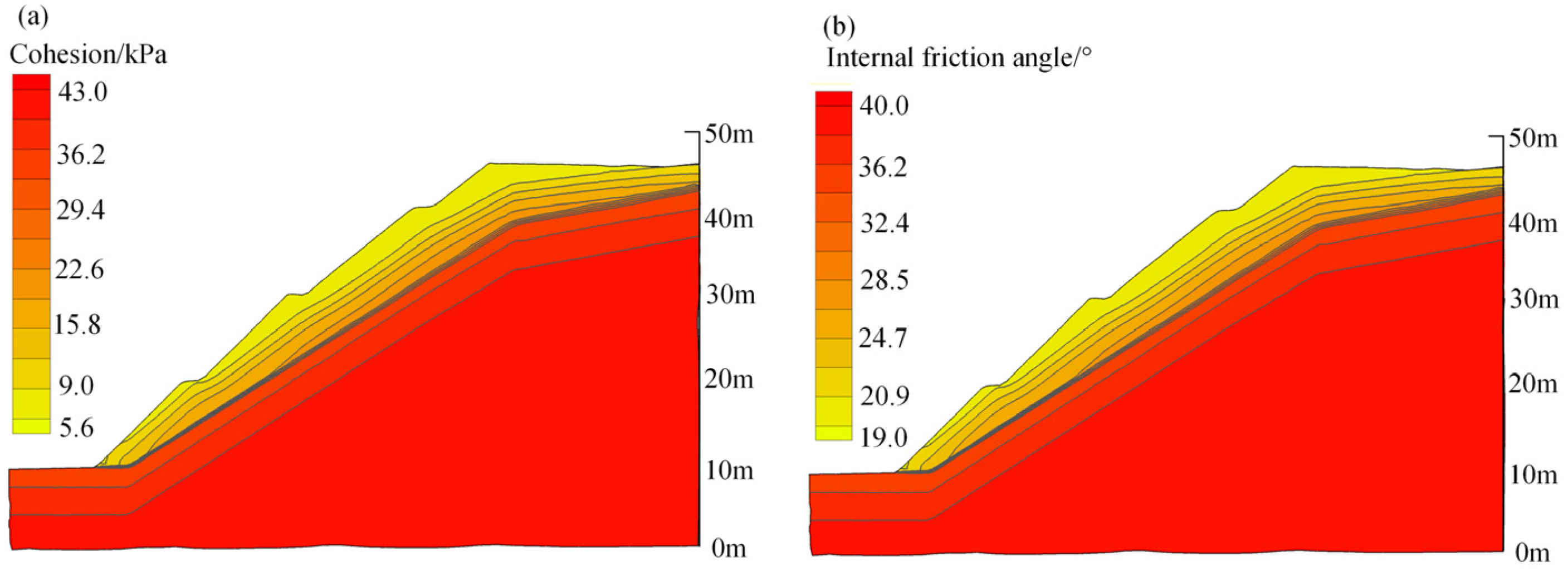 Ijerph 19 14308 g012 Ijerph 19 14308 g012