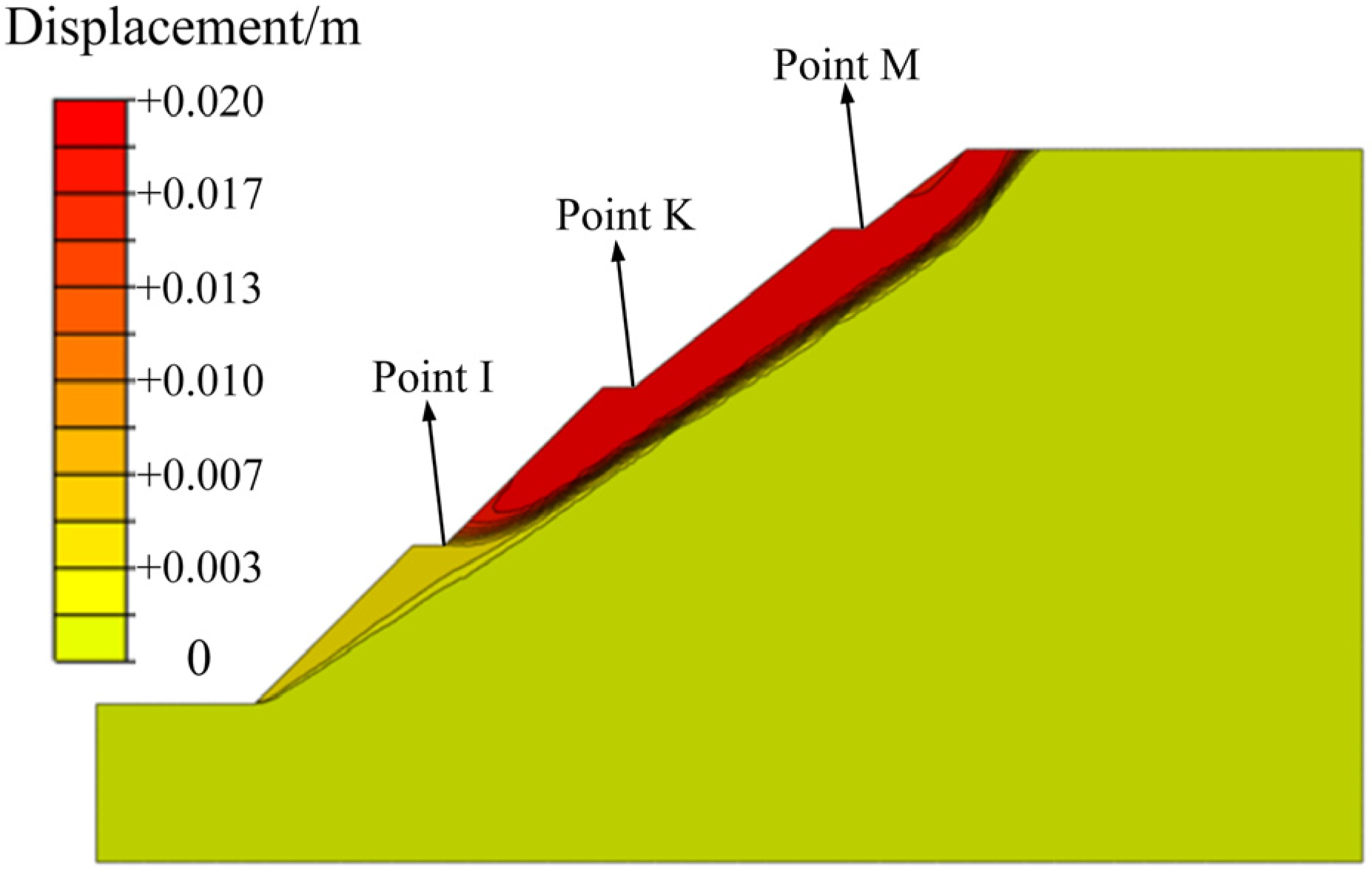 Ijerph 19 14308 g013 Ijerph 19 14308 g013