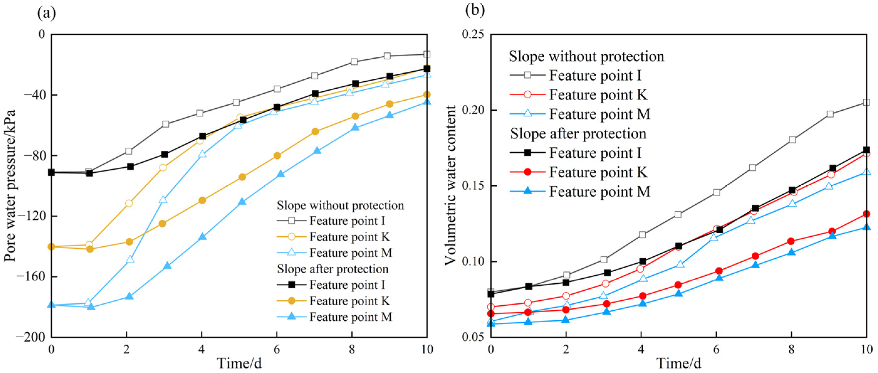 Ijerph 19 14308 g014 Ijerph 19 14308 g014
