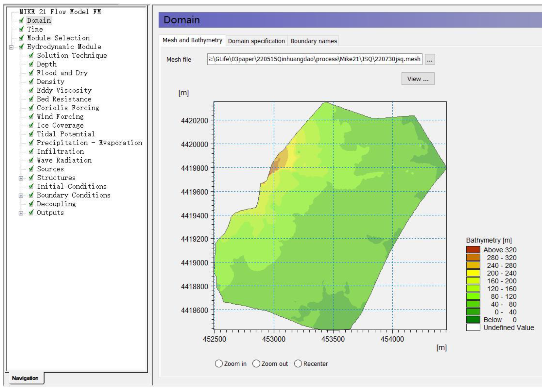 Ijerph 19 14349 g006 Ijerph 19 14349 g006
