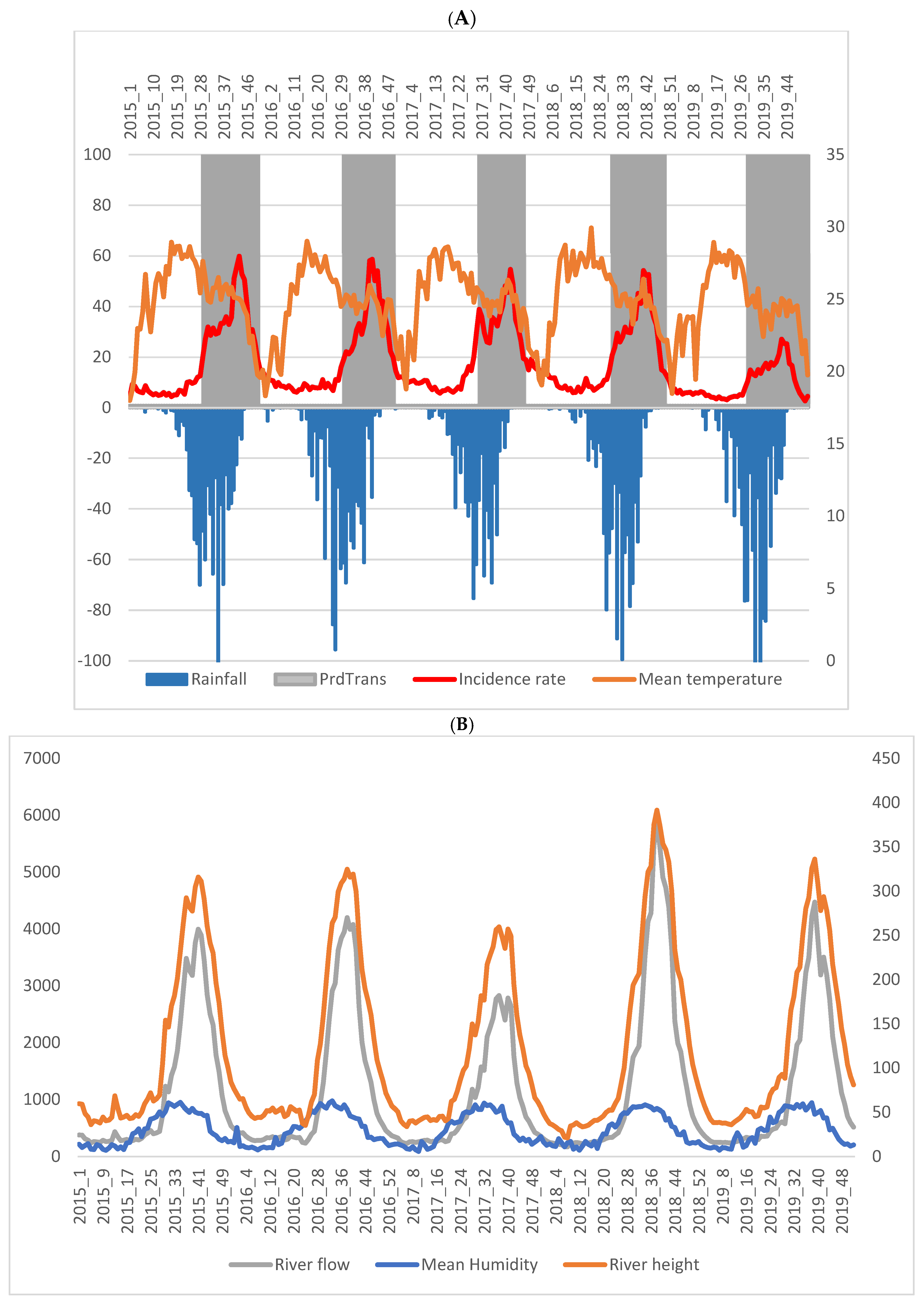 Ijerph 19 14361 g001