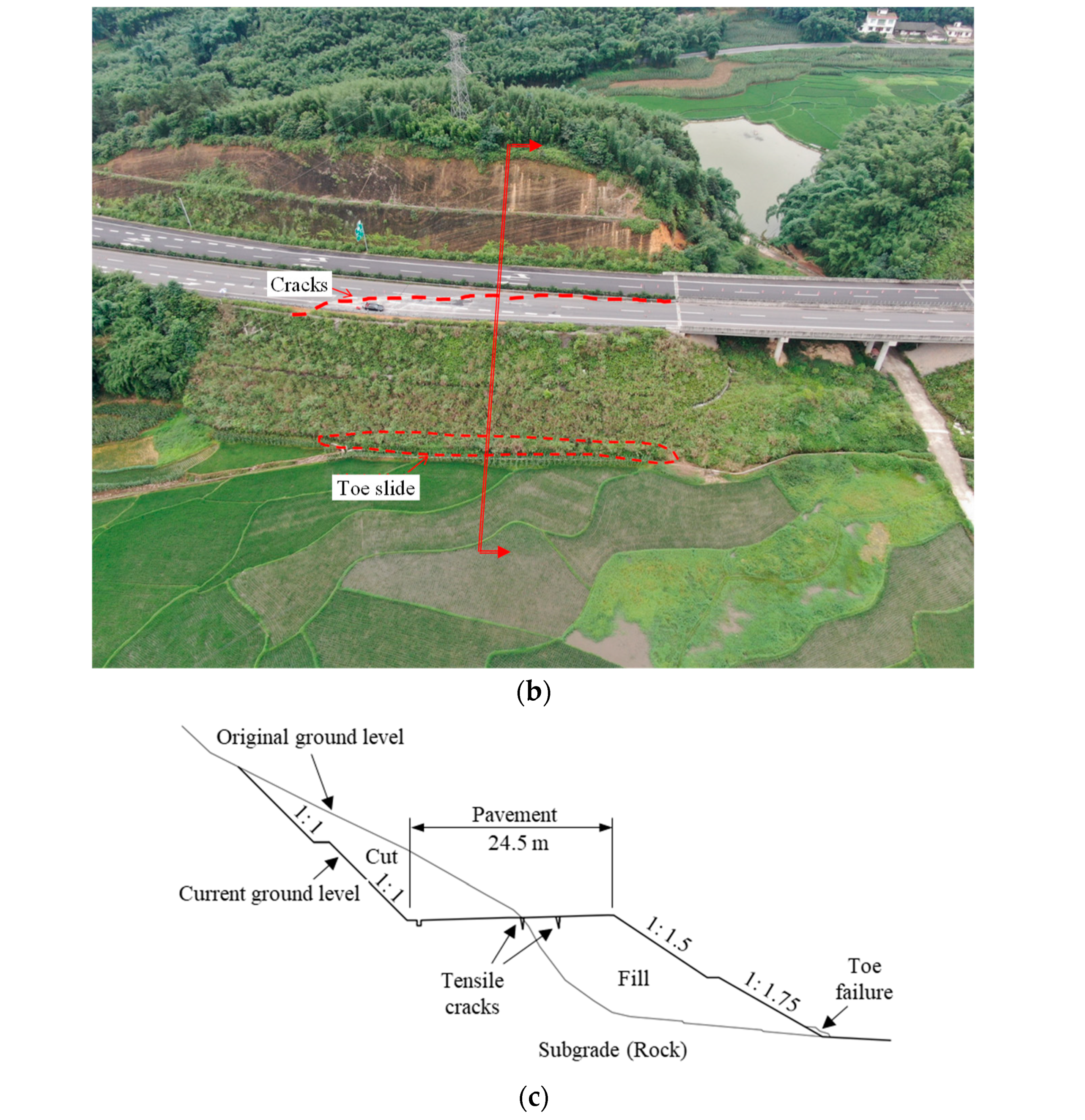 Ijerph 19 14379 g003b Ijerph 19 14379 g003b