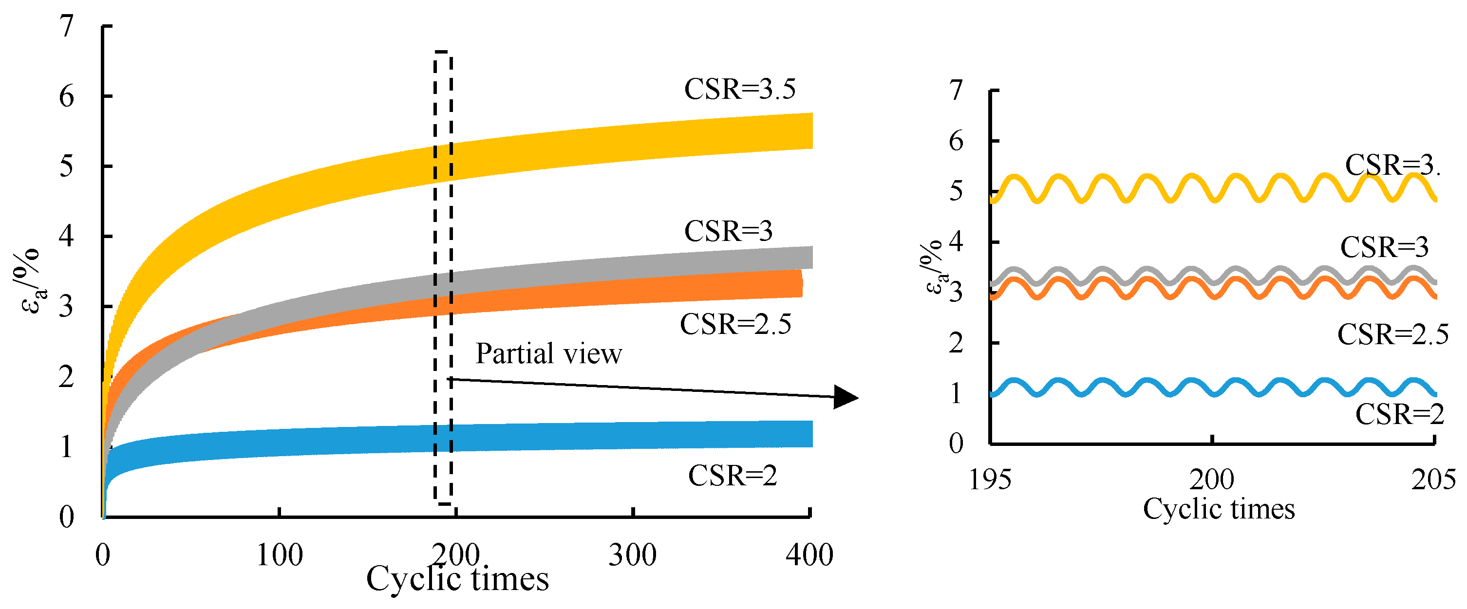 Ijerph 19 14379 g005 Ijerph 19 14379 g005