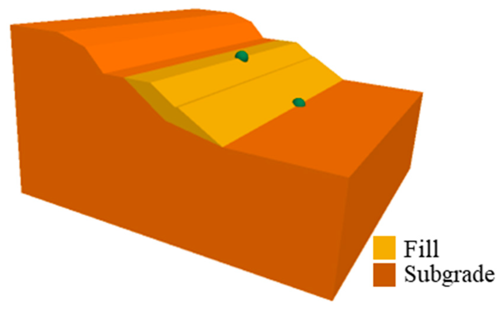 Ijerph 19 14379 g007 Ijerph 19 14379 g007