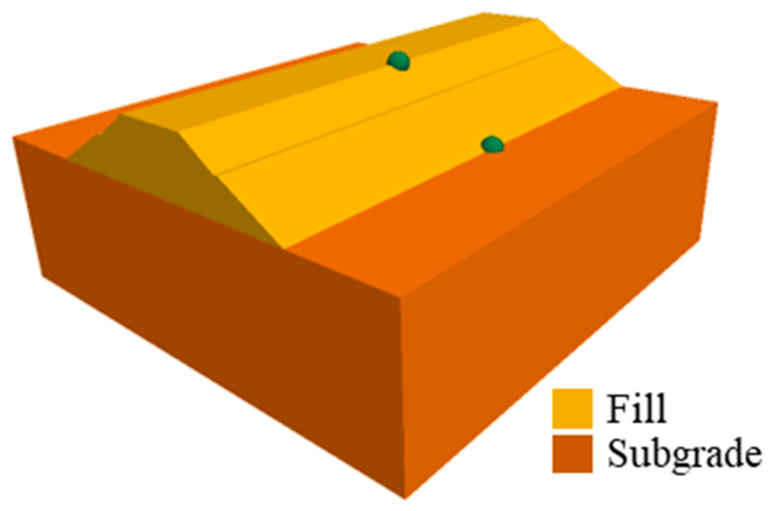 Ijerph 19 14379 g008 Ijerph 19 14379 g008