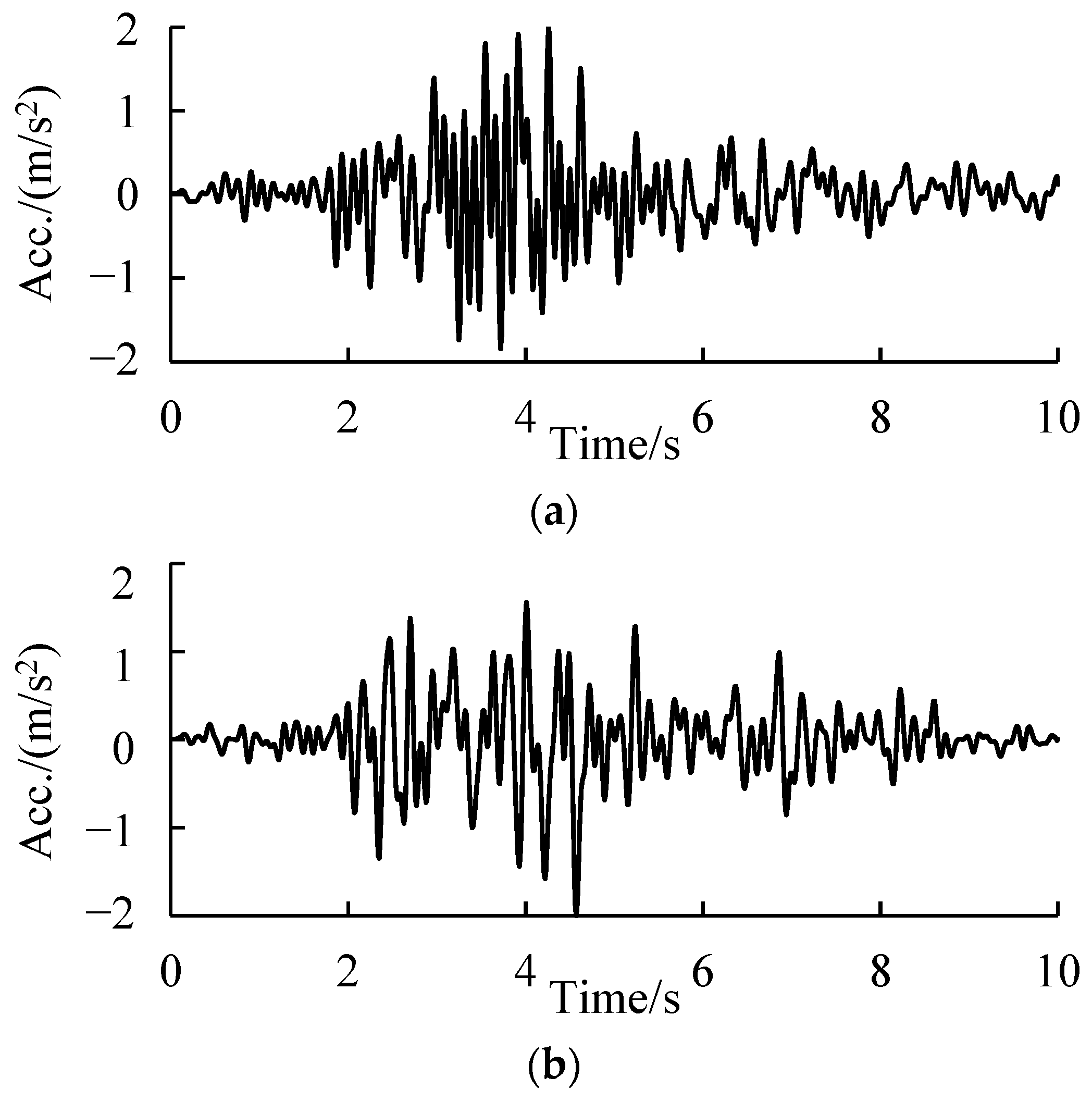 Ijerph 19 14379 g009 Ijerph 19 14379 g009