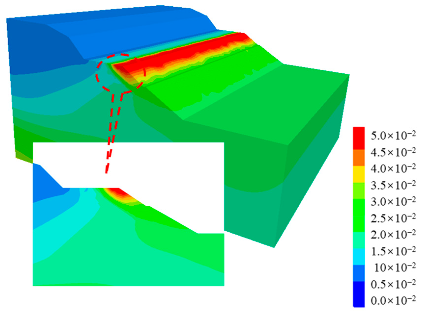 Ijerph 19 14379 g010 Ijerph 19 14379 g010