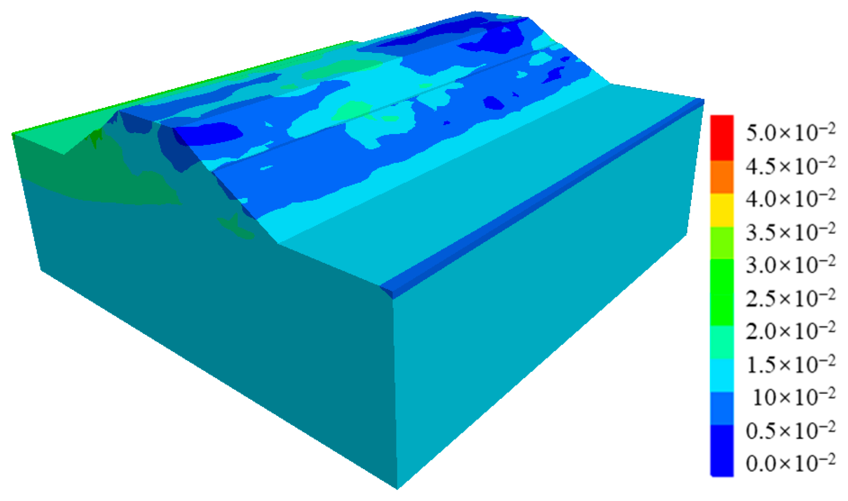 Ijerph 19 14379 g014 Ijerph 19 14379 g014