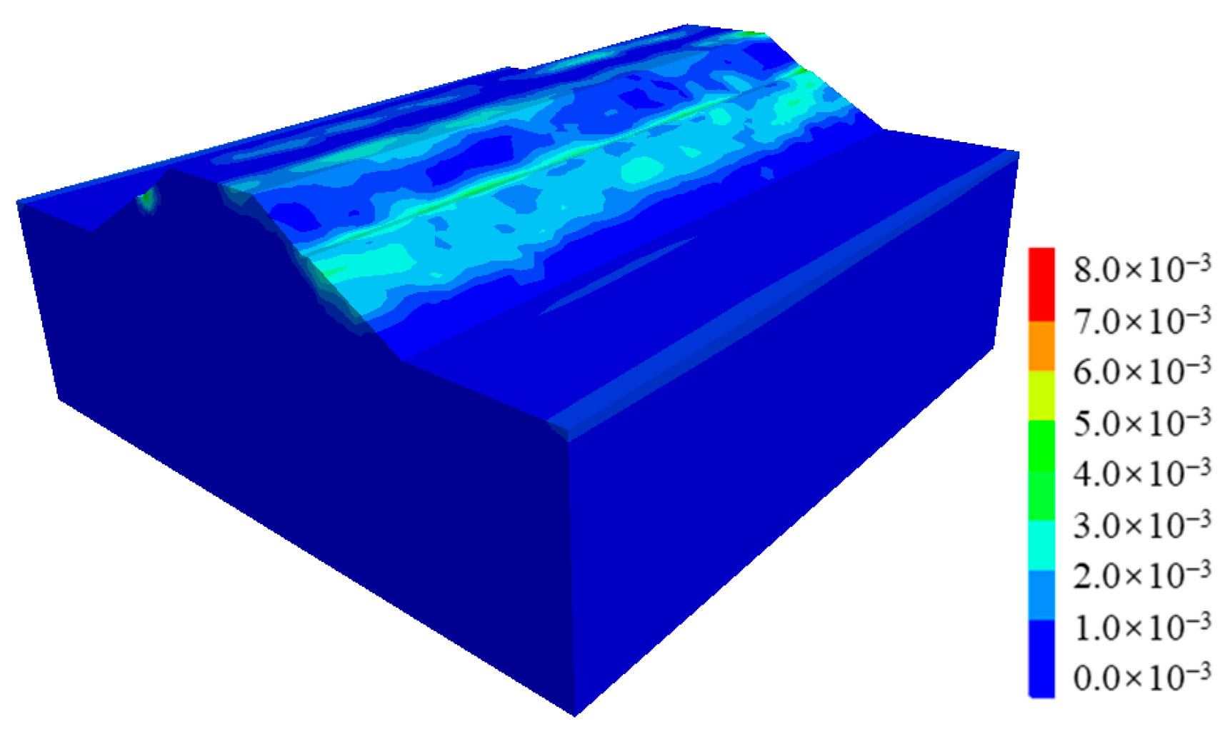 Ijerph 19 14379 g016 Ijerph 19 14379 g016