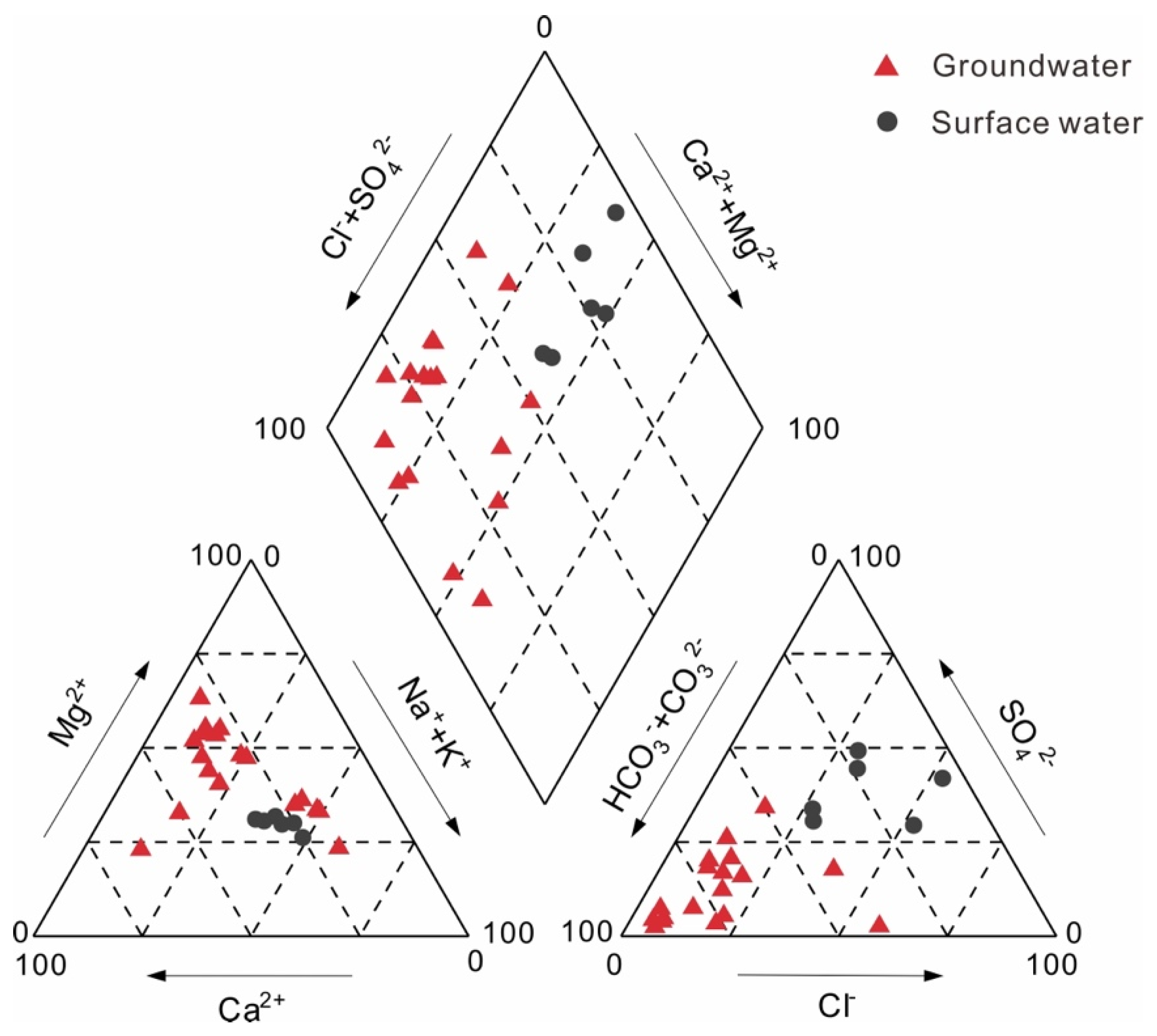 Ijerph 19 14434 g002