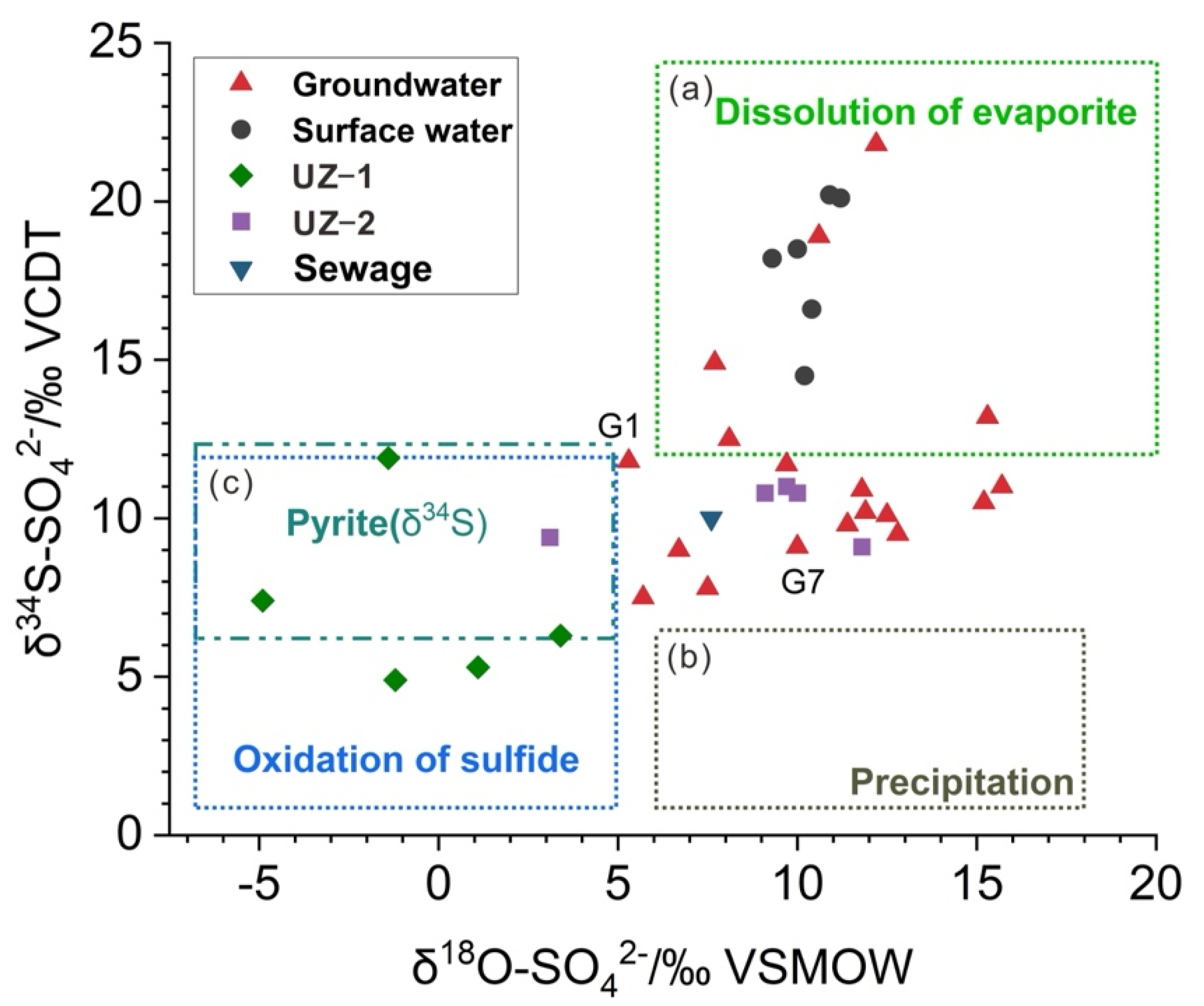 Ijerph 19 14434 g005