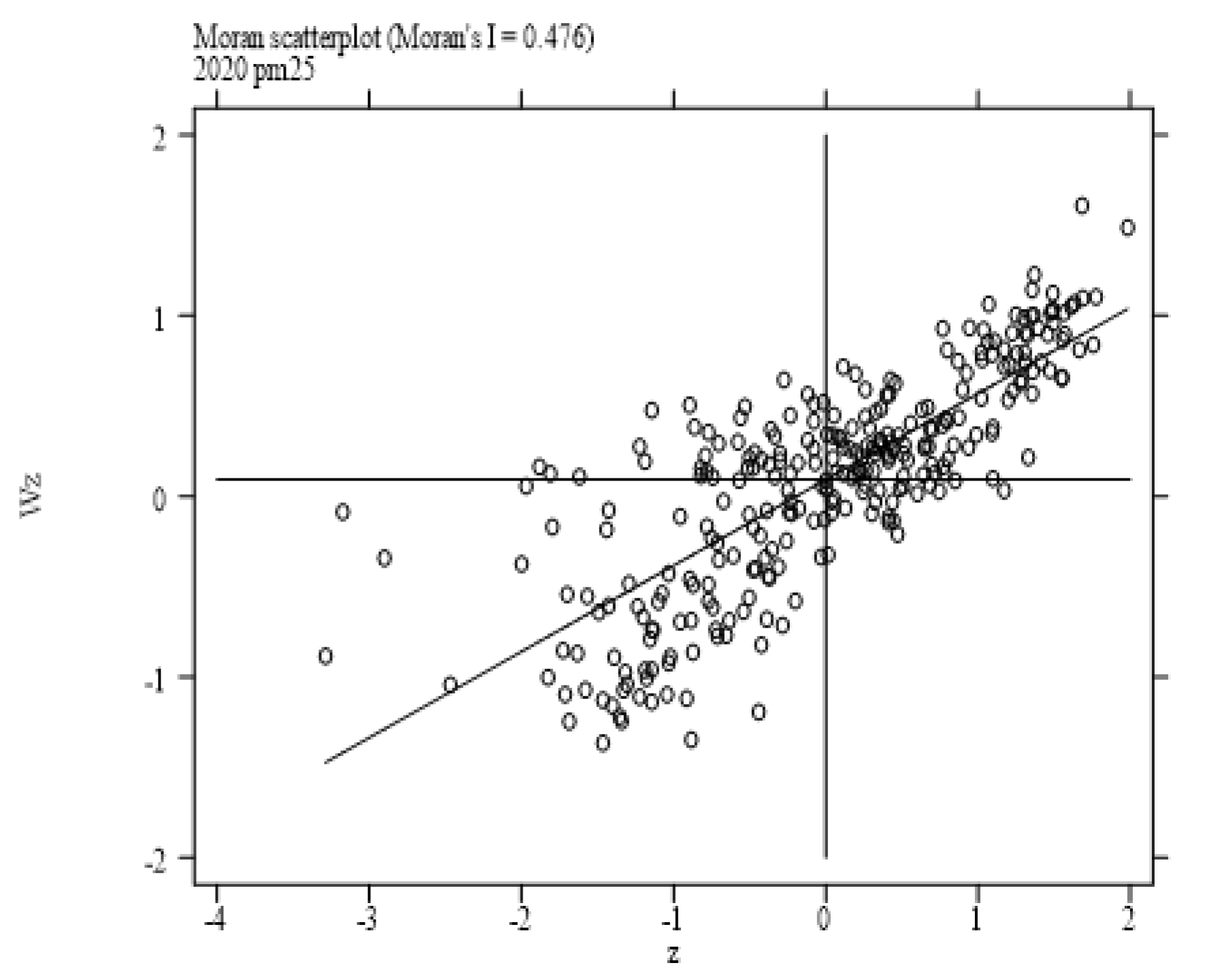 Ijerph 19 14484 g002