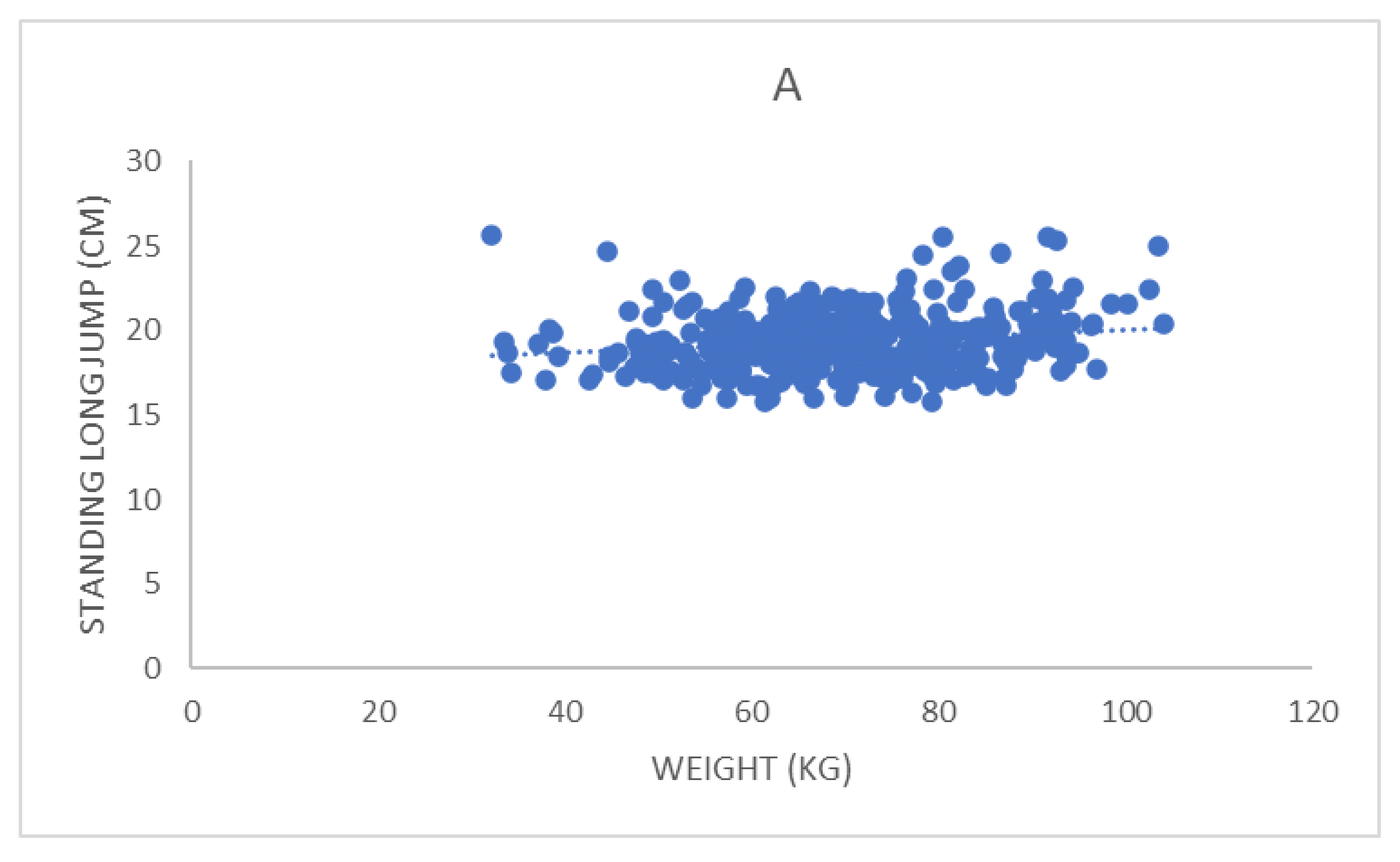 Ijerph 19 14498 g002a