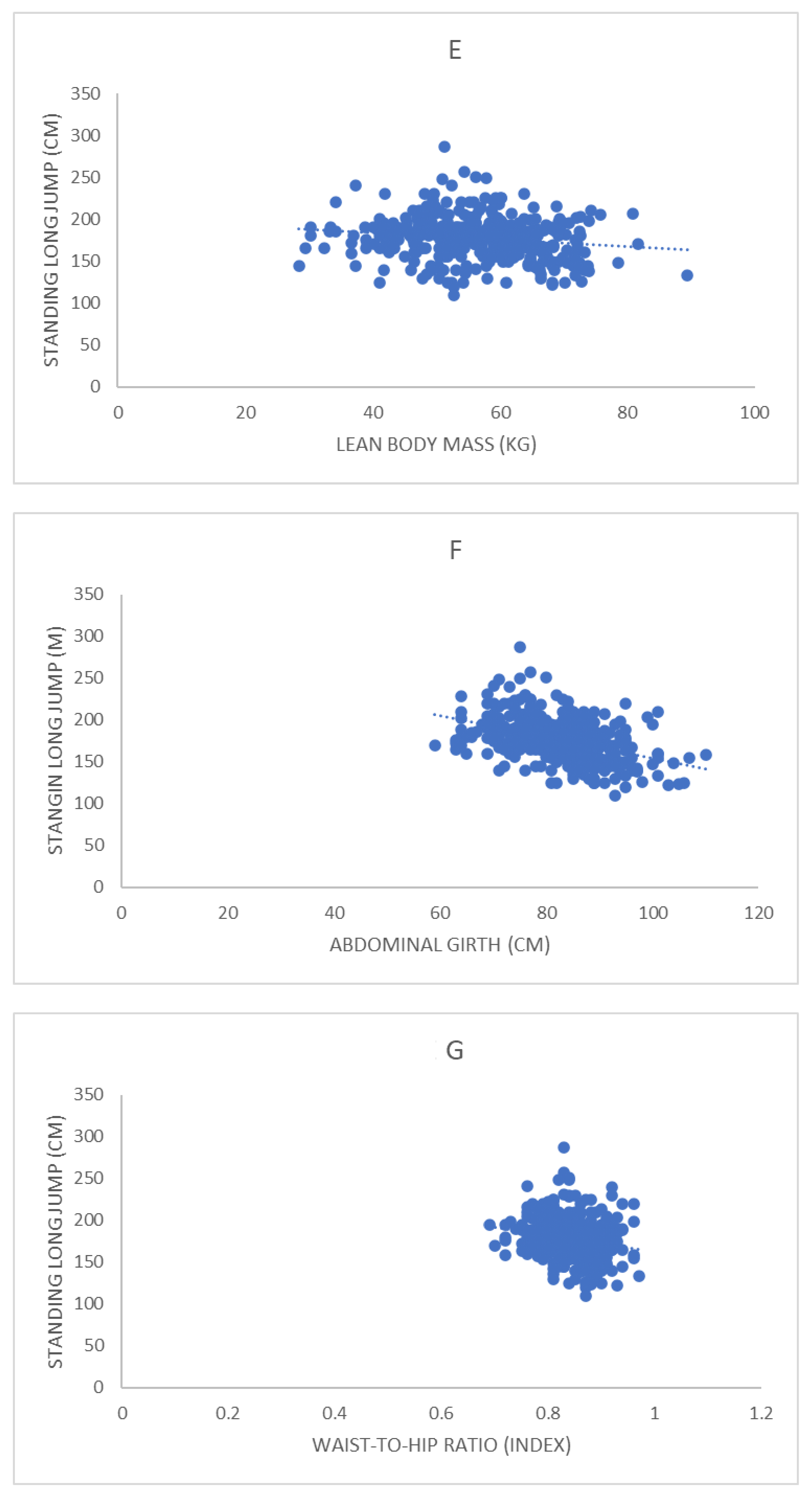 Ijerph 19 14498 g002c