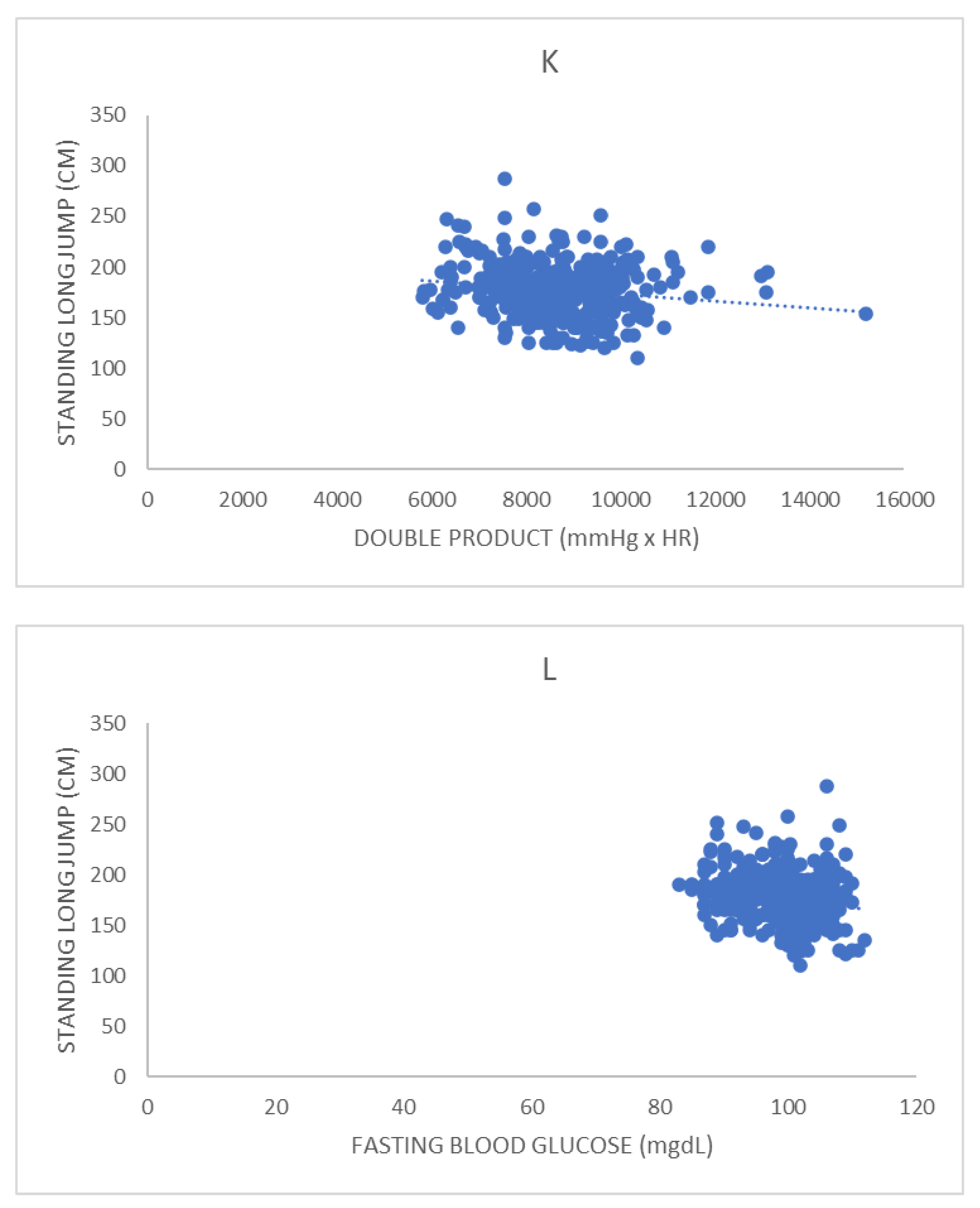 Ijerph 19 14498 g002e