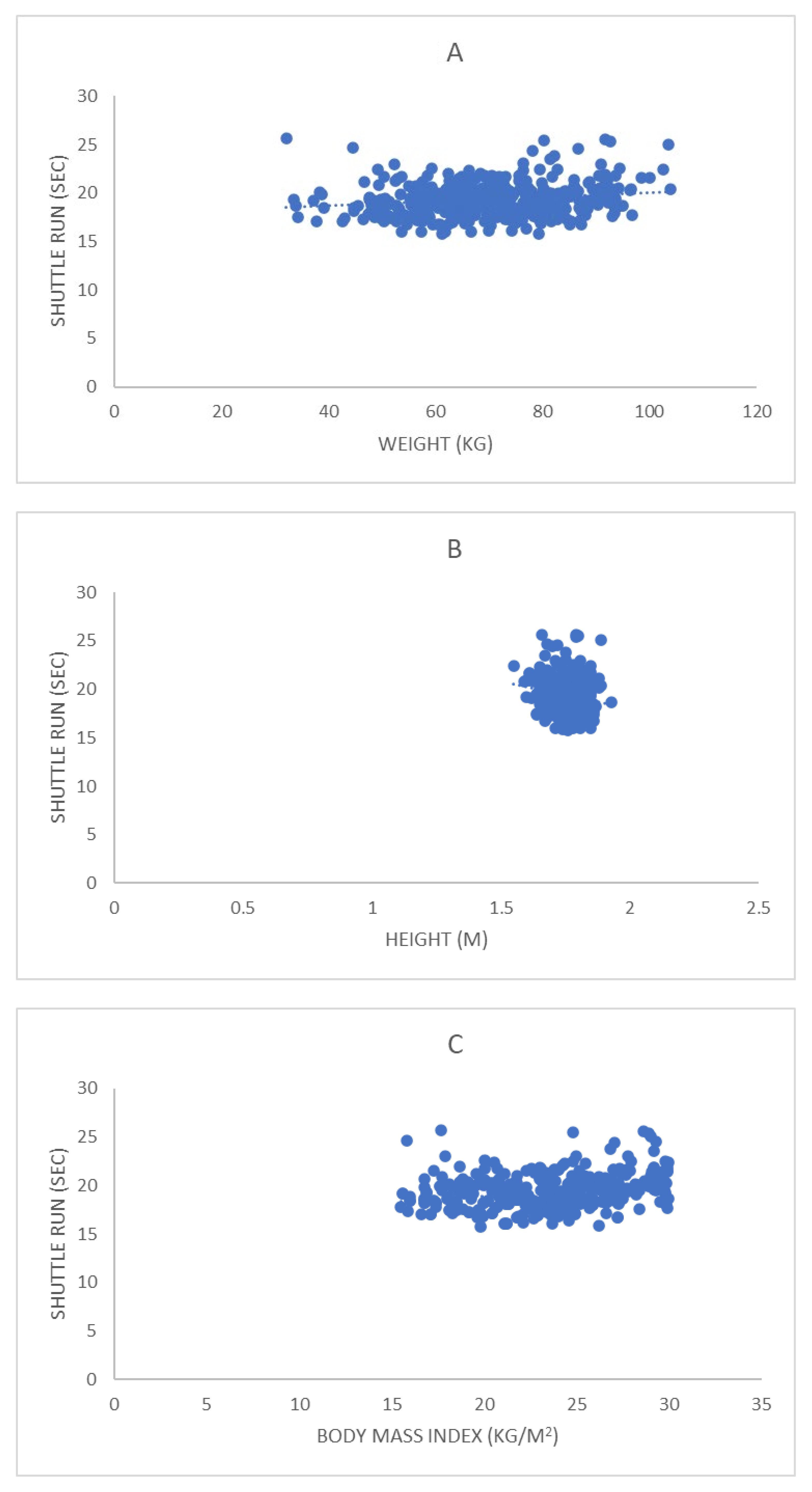 Ijerph 19 14498 g003a