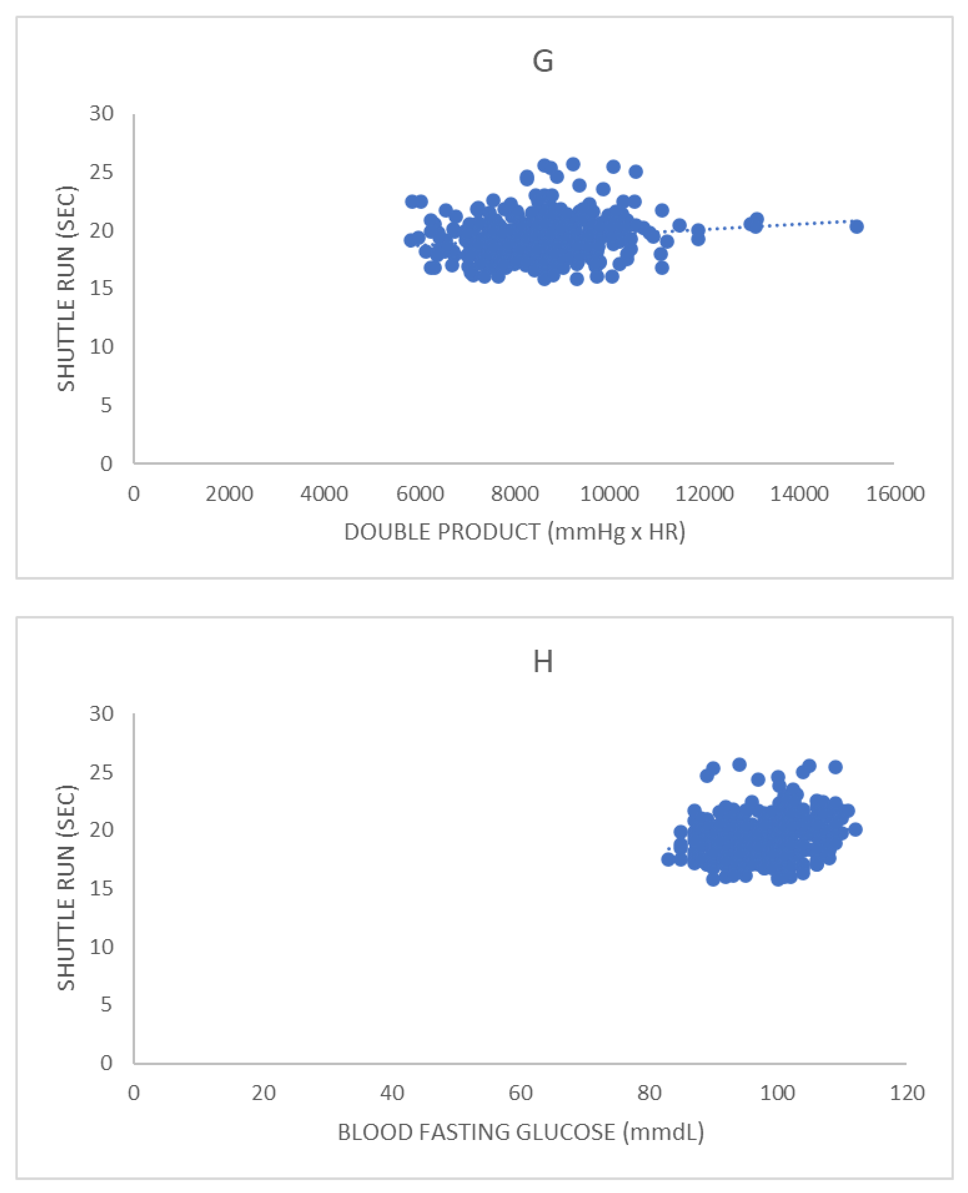 Ijerph 19 14498 g003c