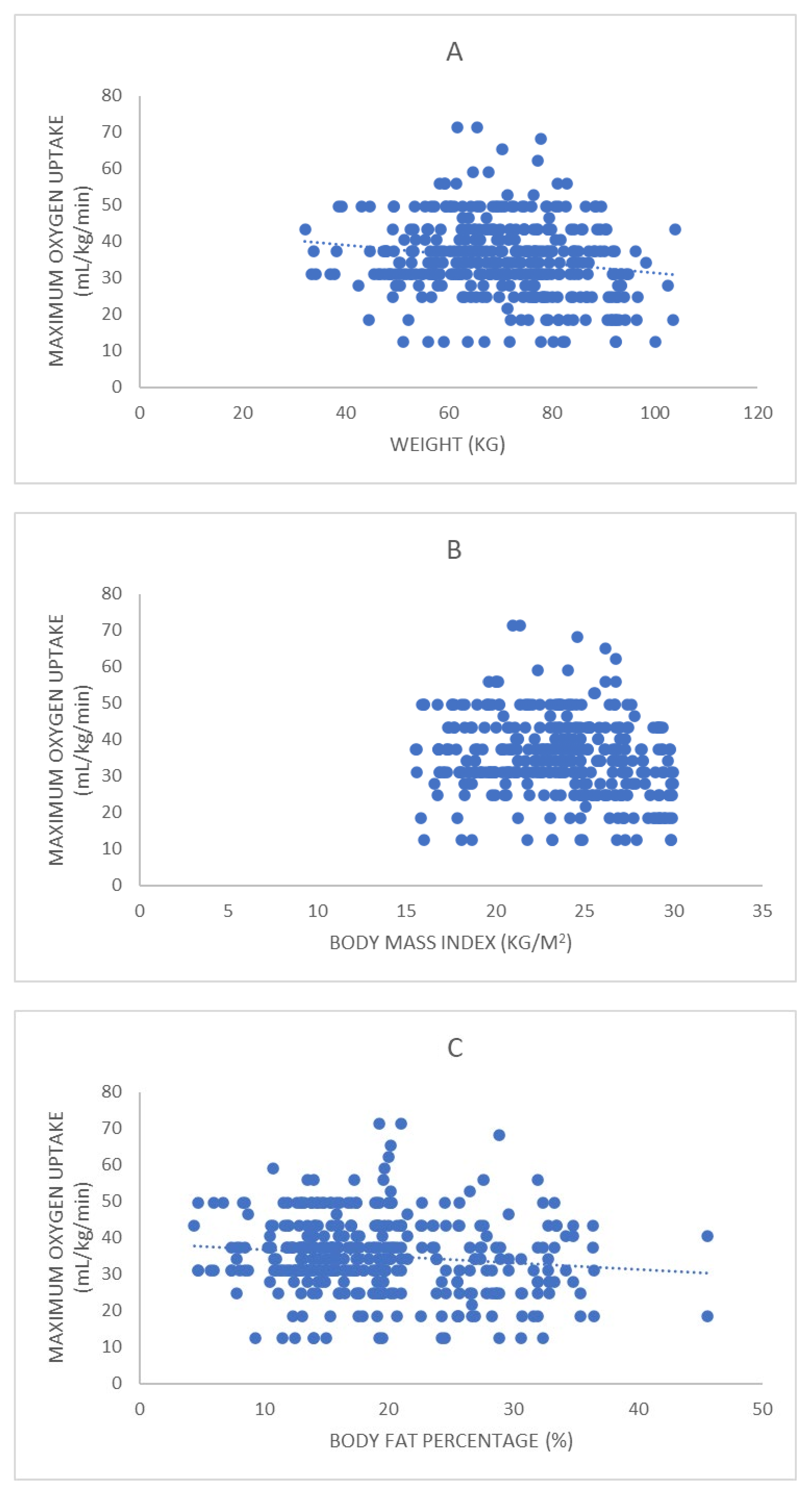 Ijerph 19 14498 g004a