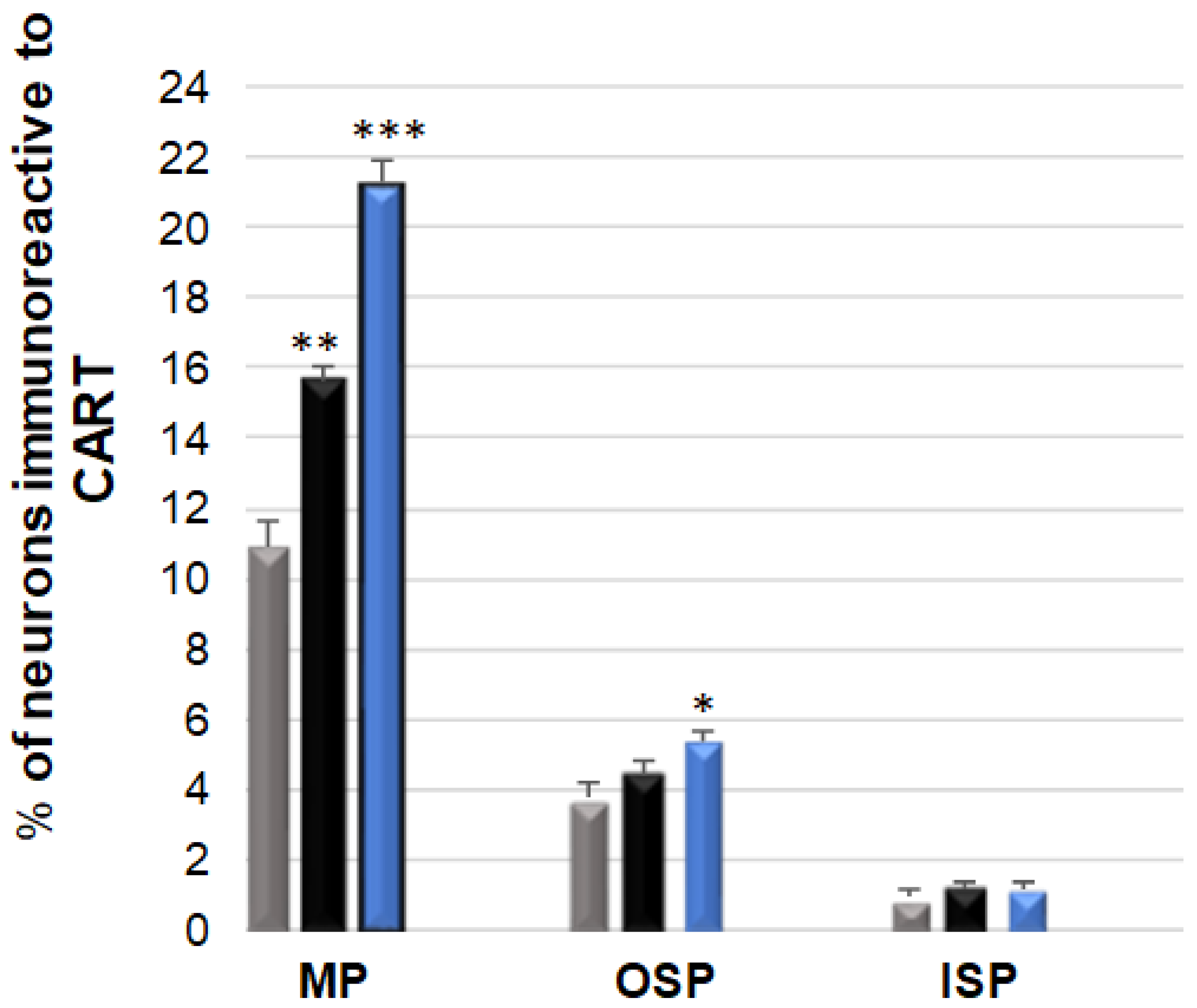 Ijerph 19 14514 g001 Ijerph 19 14514 g001
