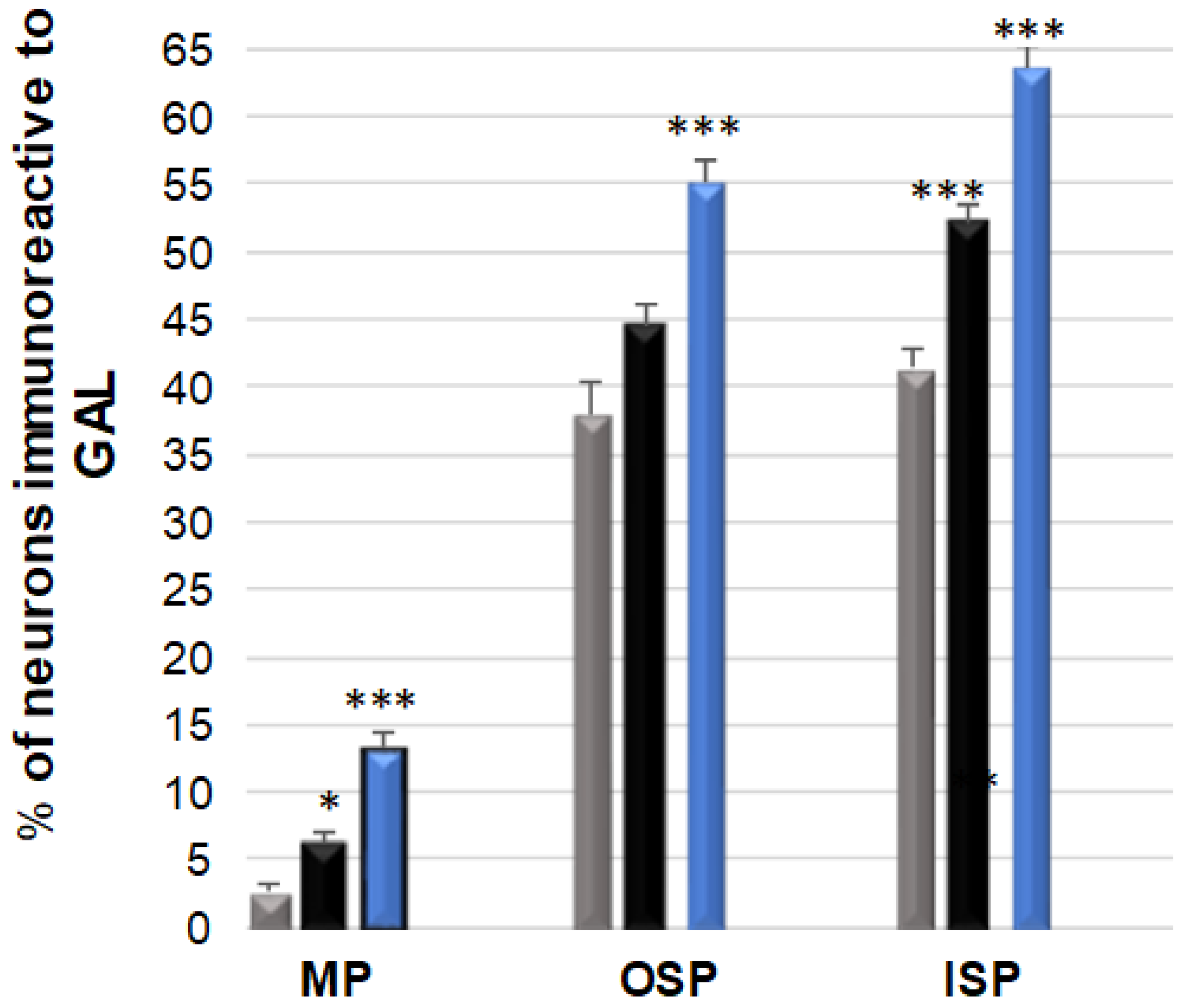 Ijerph 19 14514 g007 Ijerph 19 14514 g007