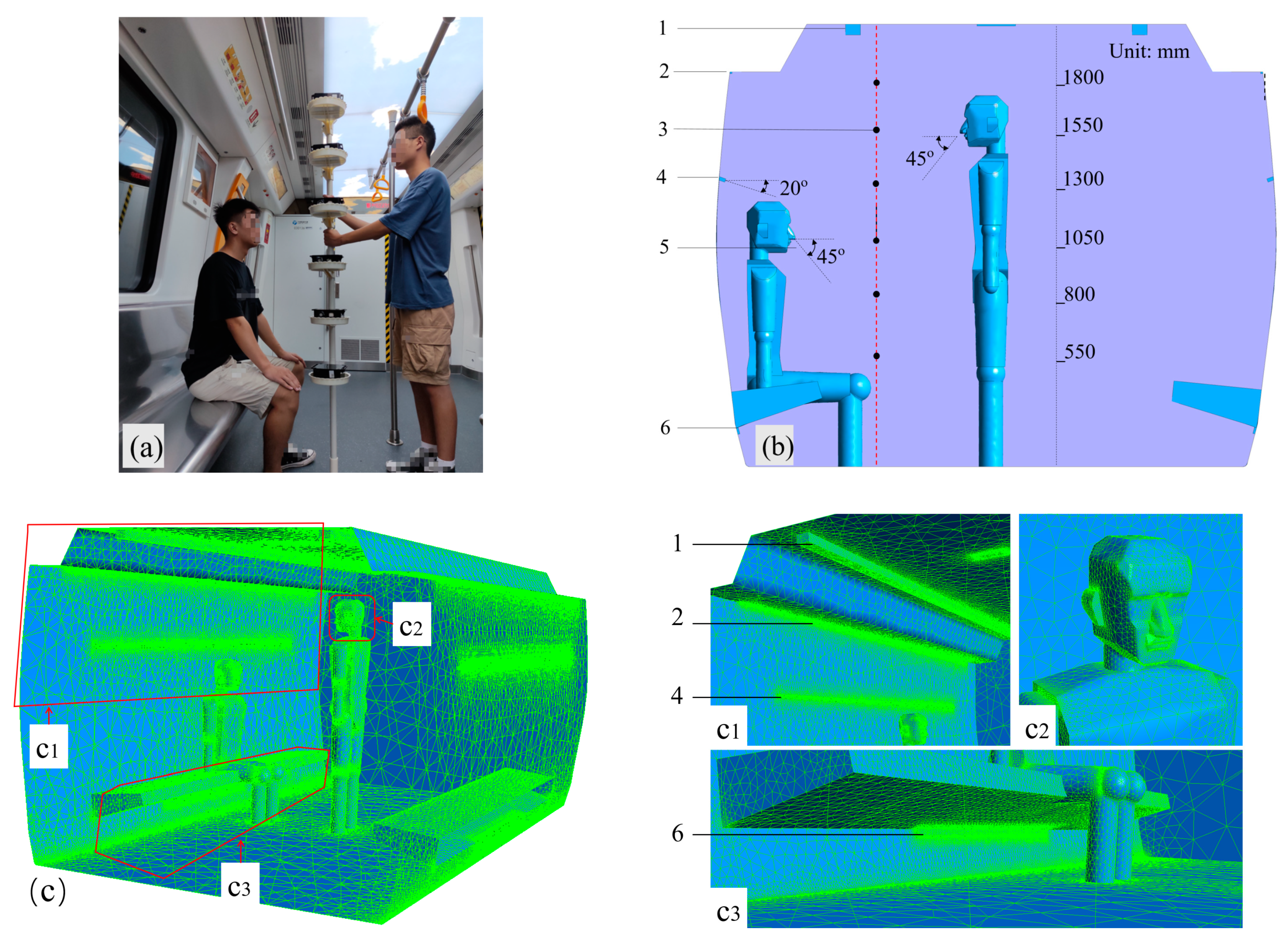 Ijerph 19 14521 g002