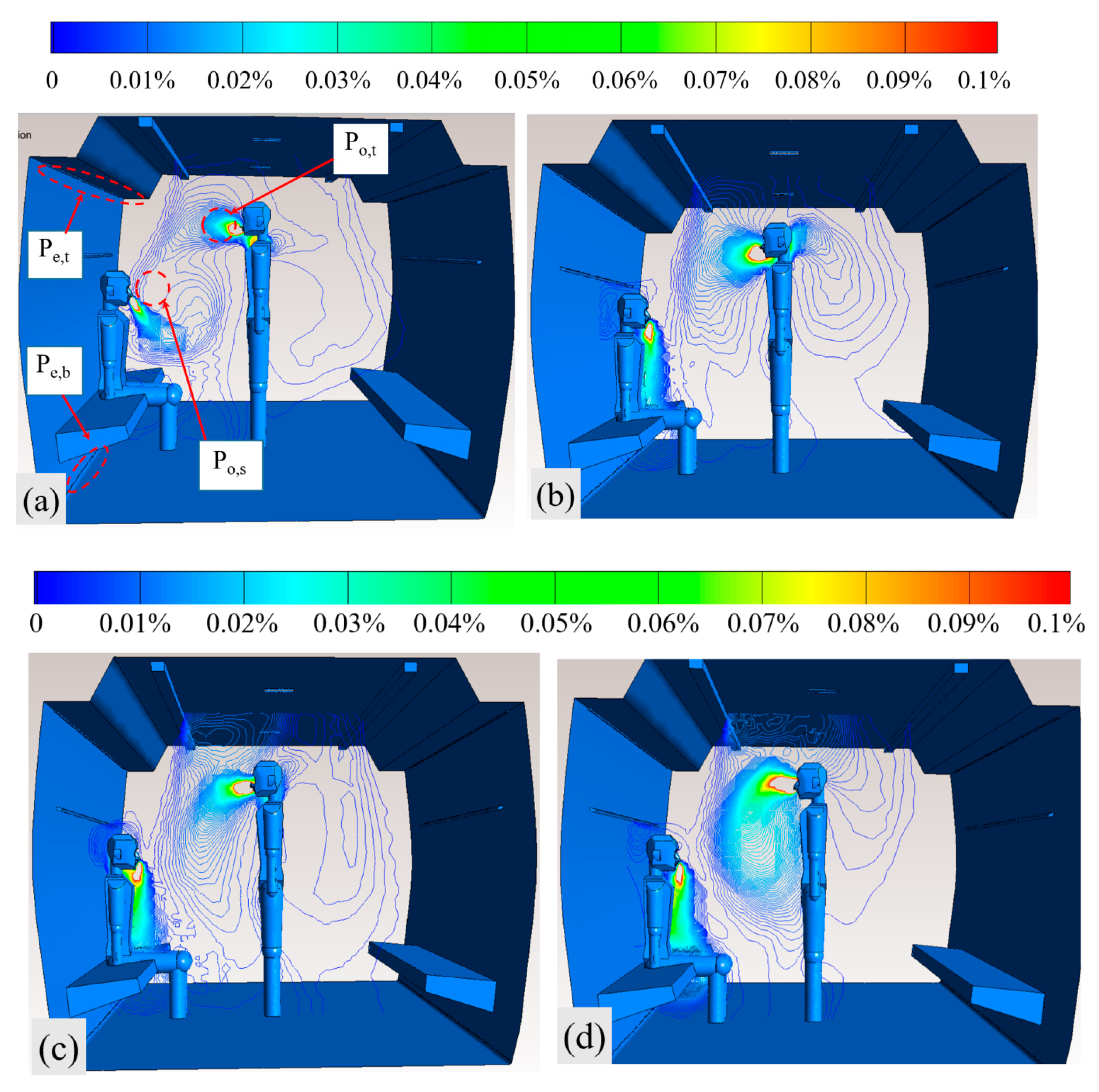 Ijerph 19 14521 g005