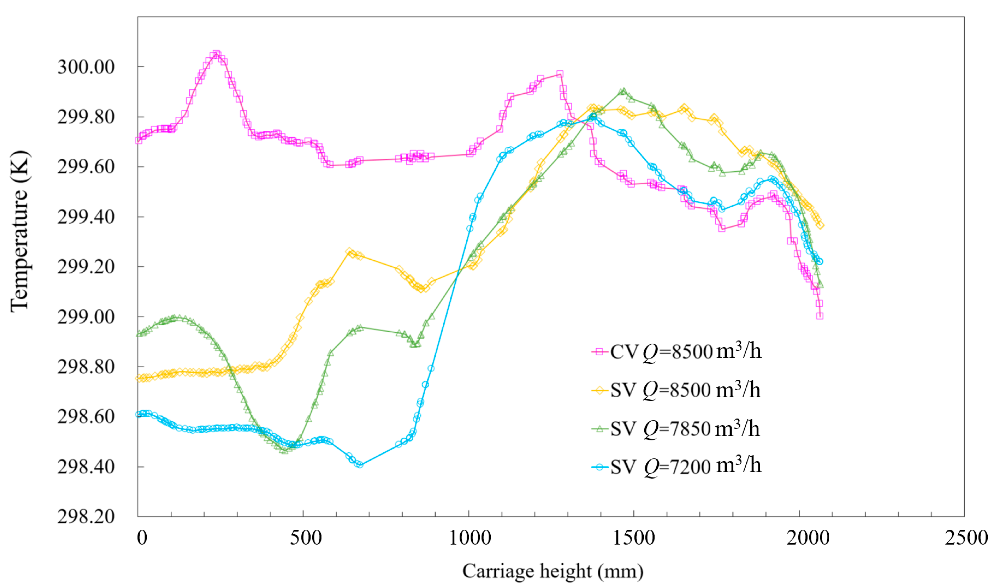 Ijerph 19 14521 g009