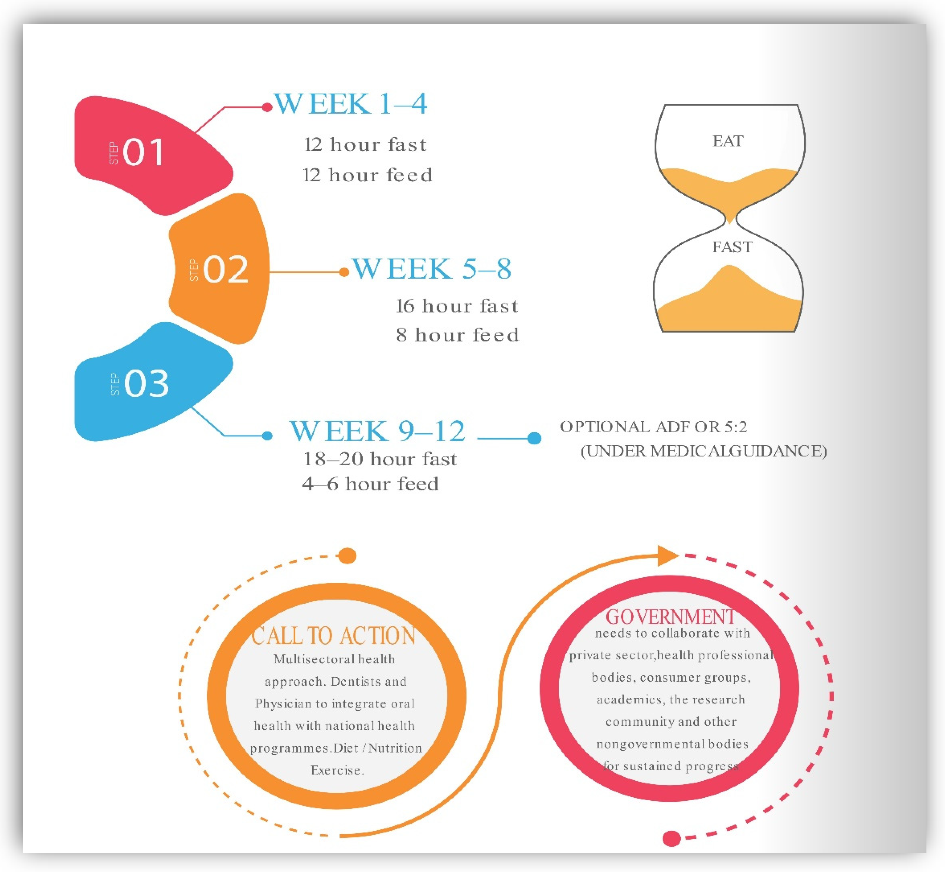 Ijerph 19 14536 g006 Ijerph 19 14536 g006