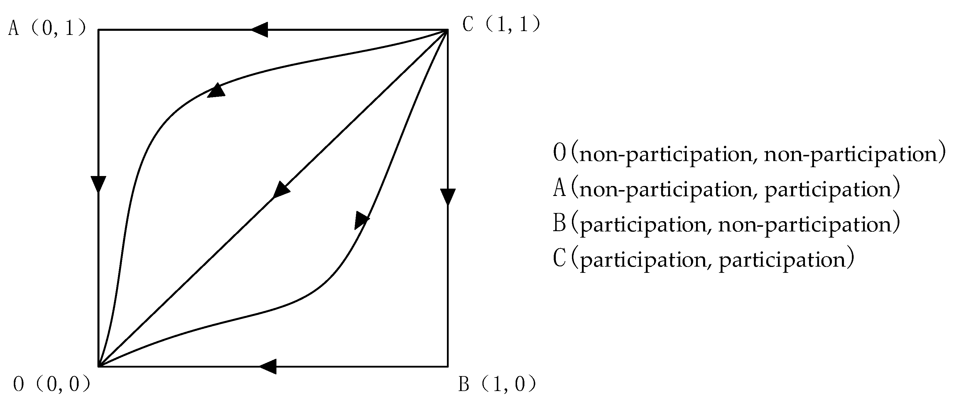 Ijerph 19 14589 g001 Ijerph 19 14589 g001